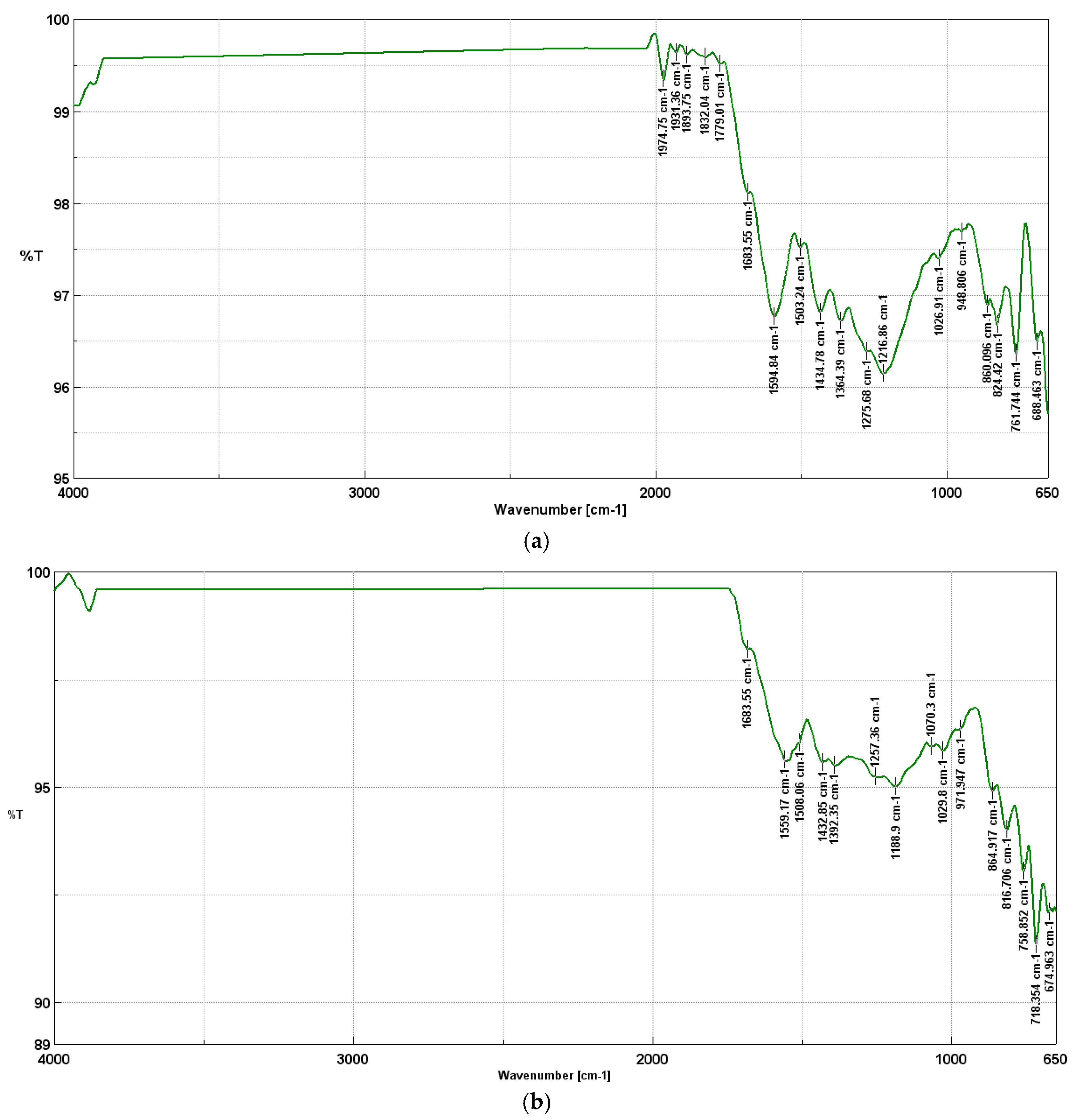 Lubricants 13 00213 g004a