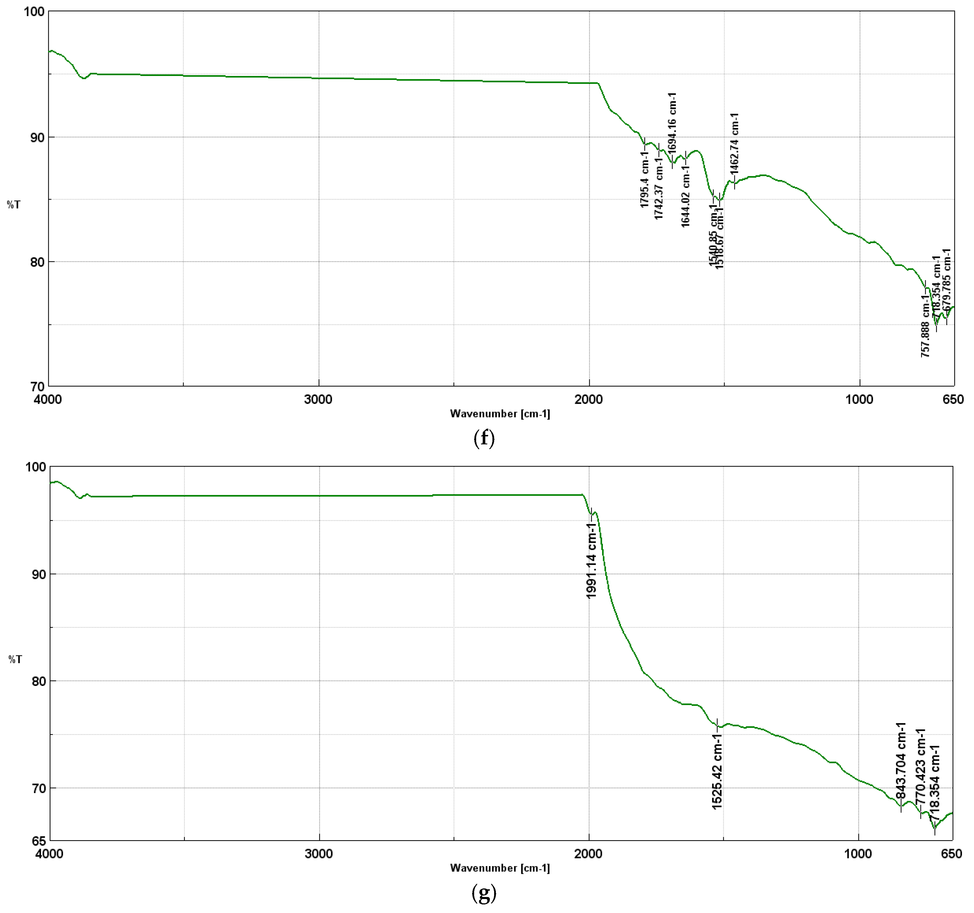Lubricants 13 00213 g004c