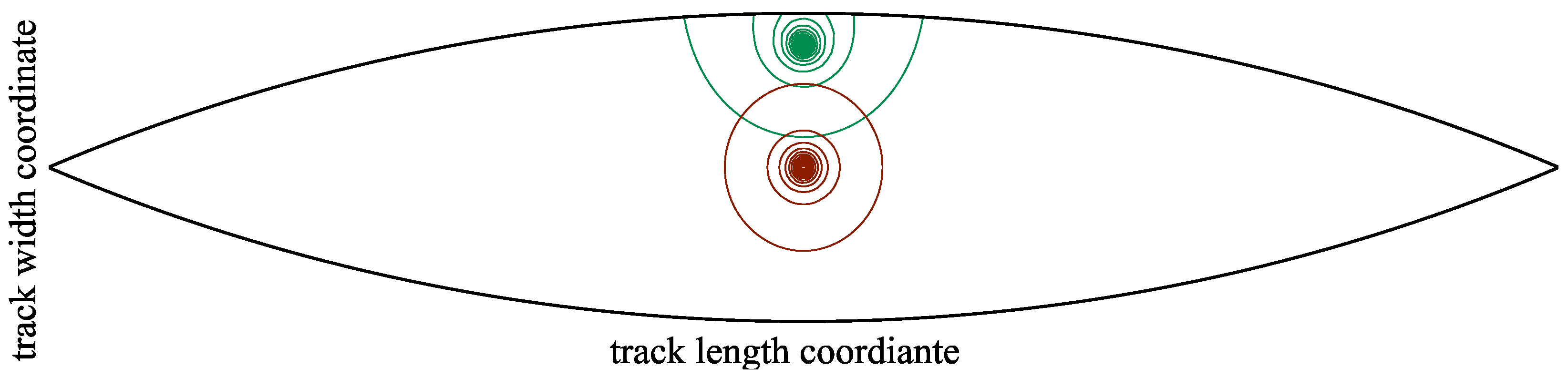 Lubricants 13 00214 g007