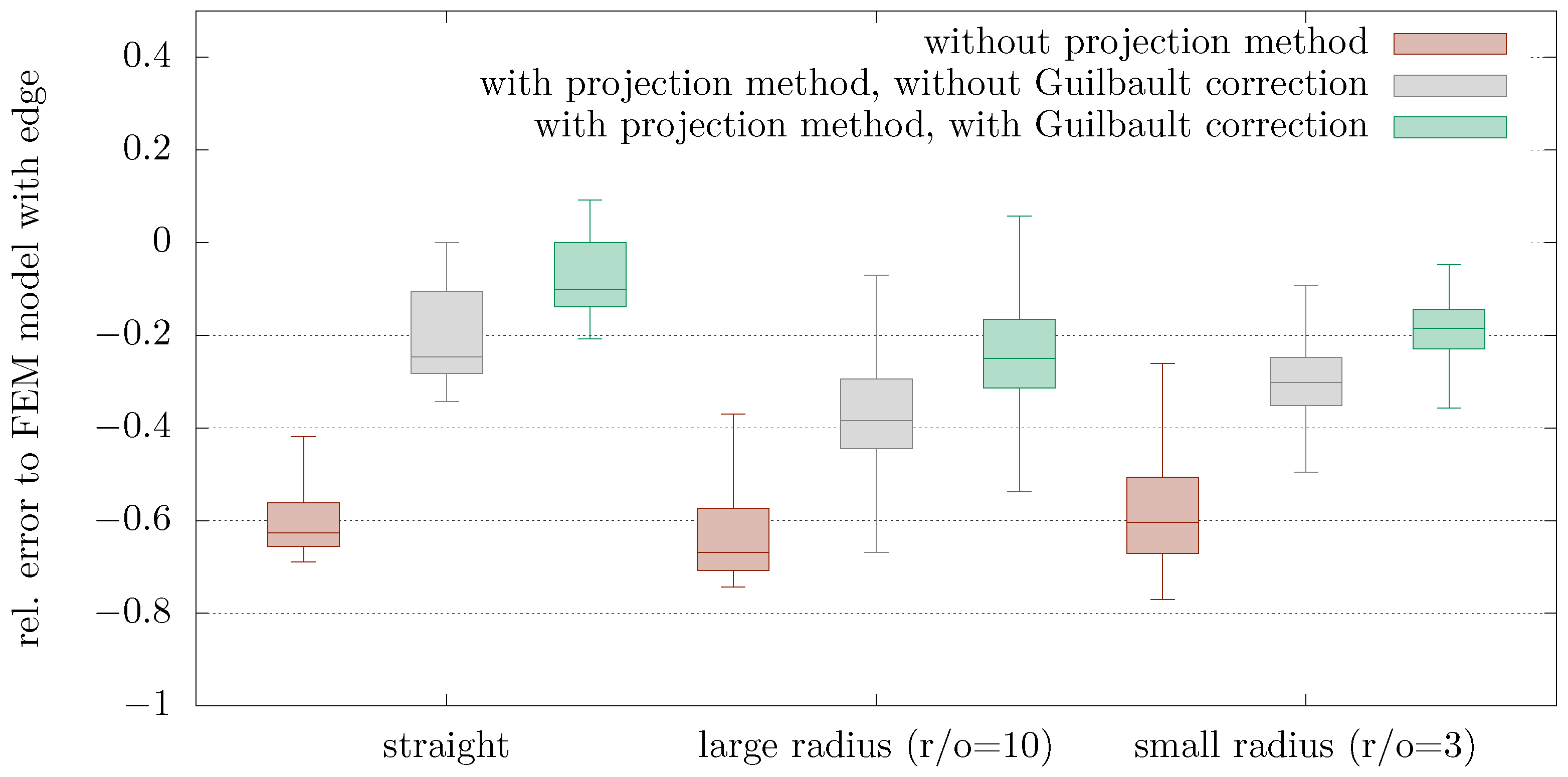 Lubricants 13 00214 g009