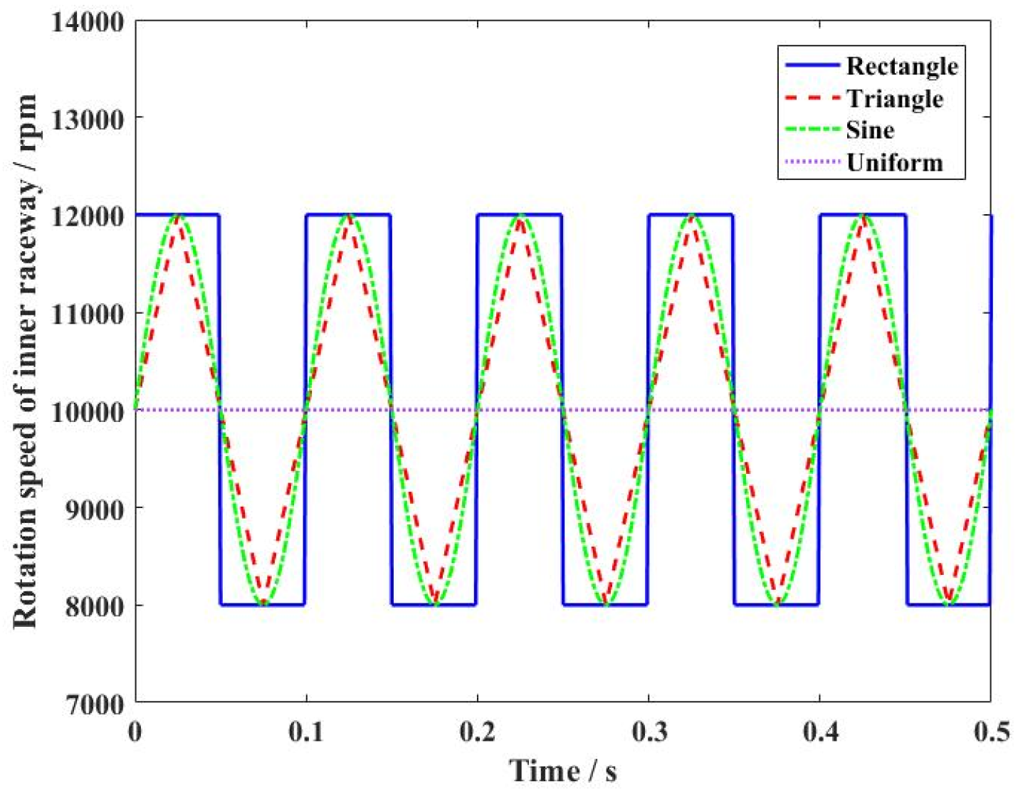 Lubricants 13 00216 g018