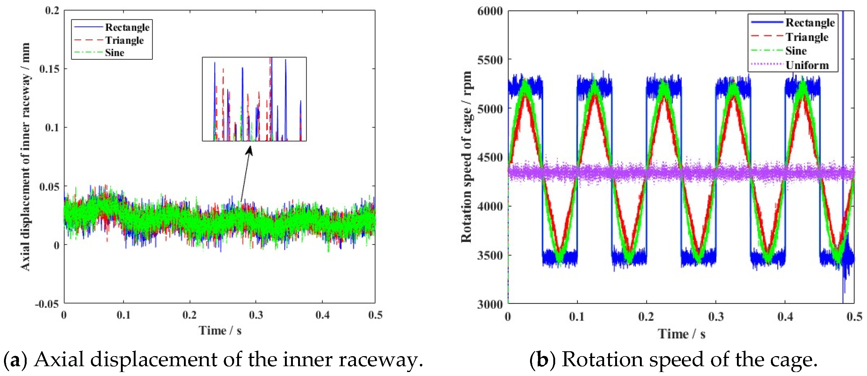 Lubricants 13 00216 g021