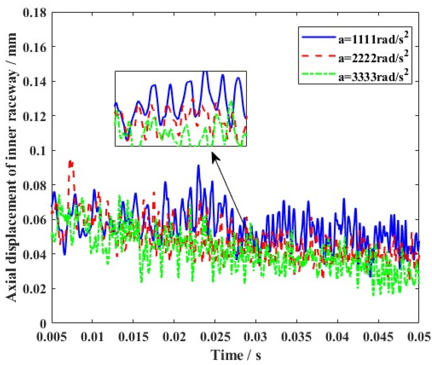 Lubricants 13 00216 g024