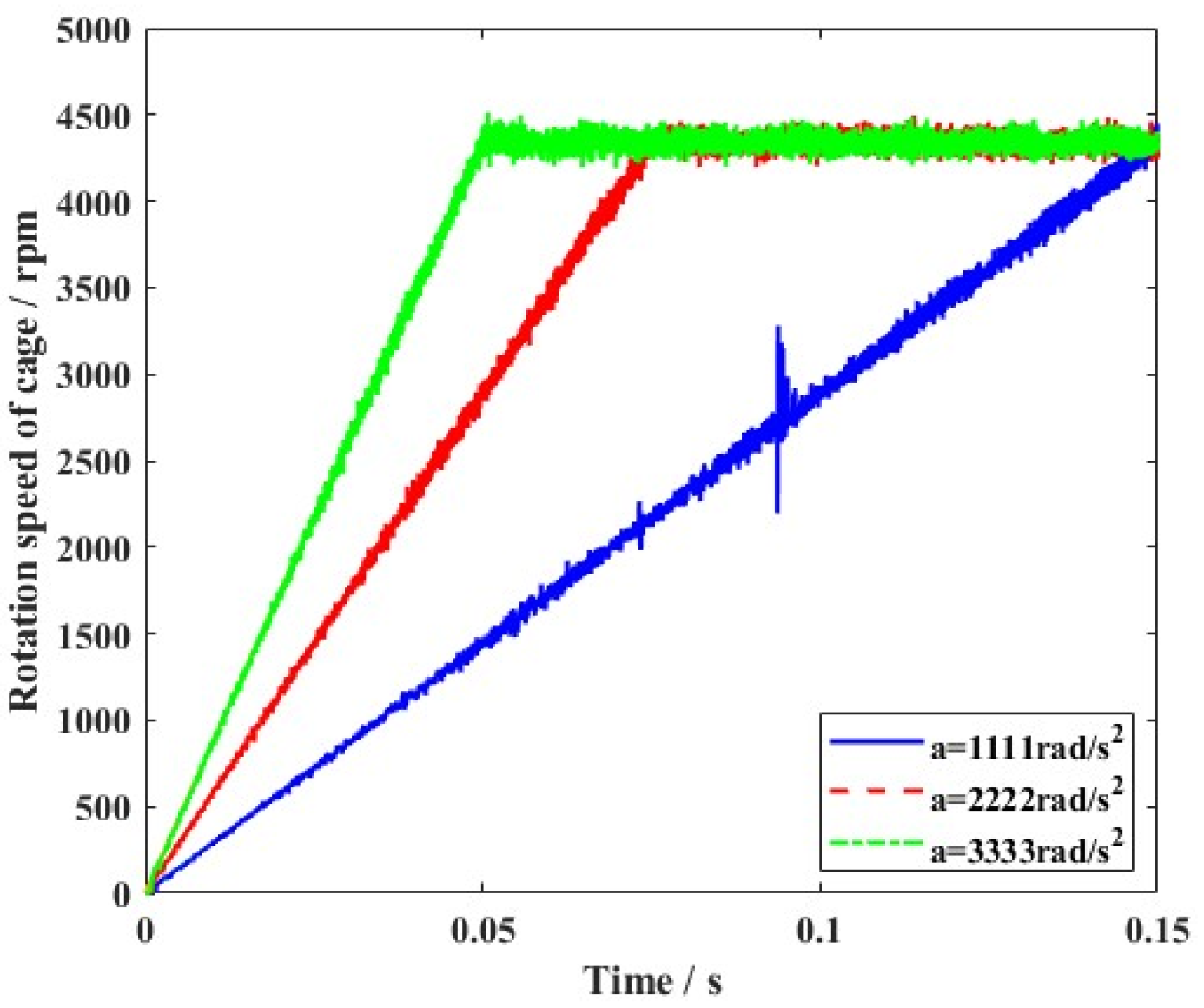 Lubricants 13 00216 g025