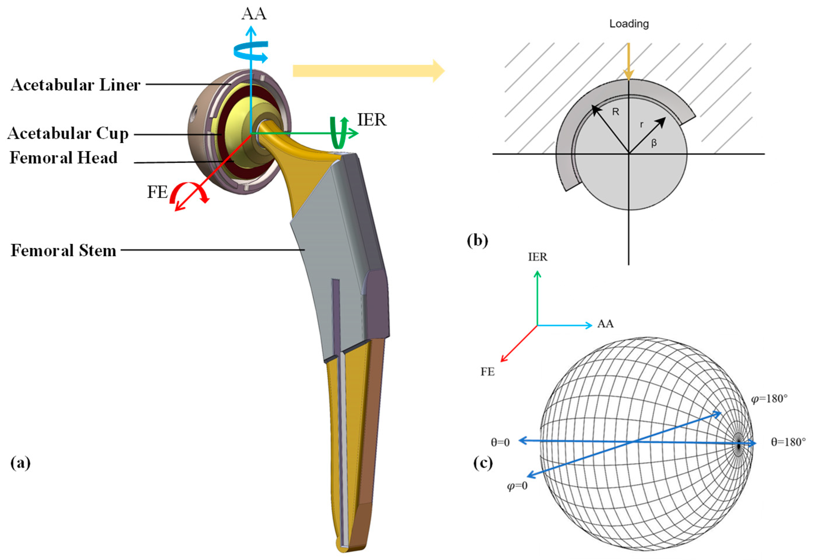 Lubricants 13 00217 g001