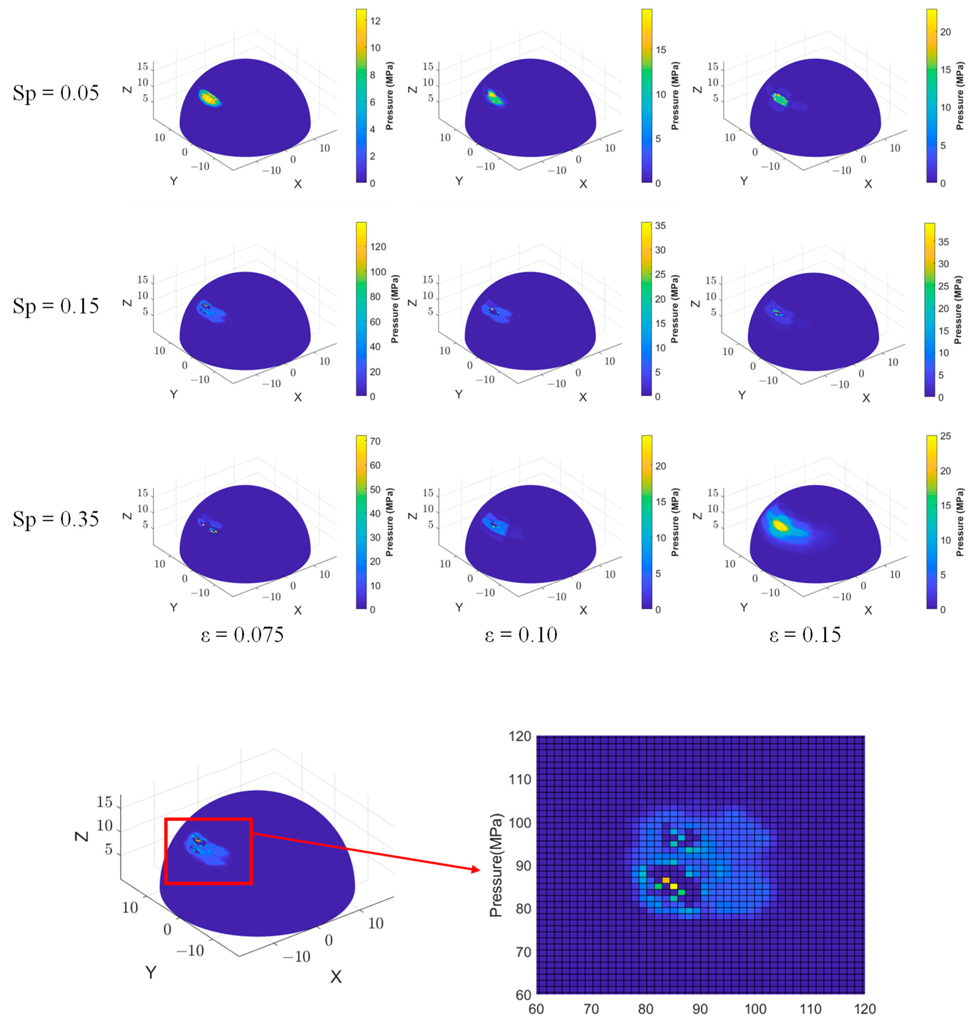 Lubricants 13 00217 g009
