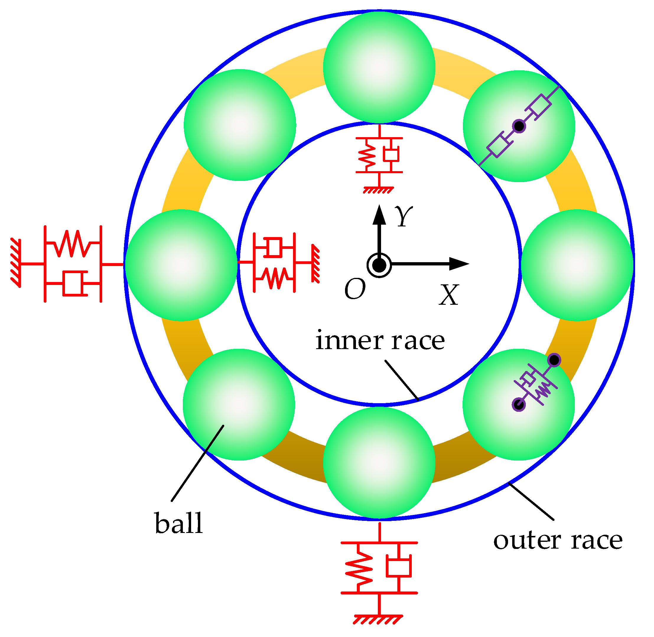 Lubricants 13 00218 g003