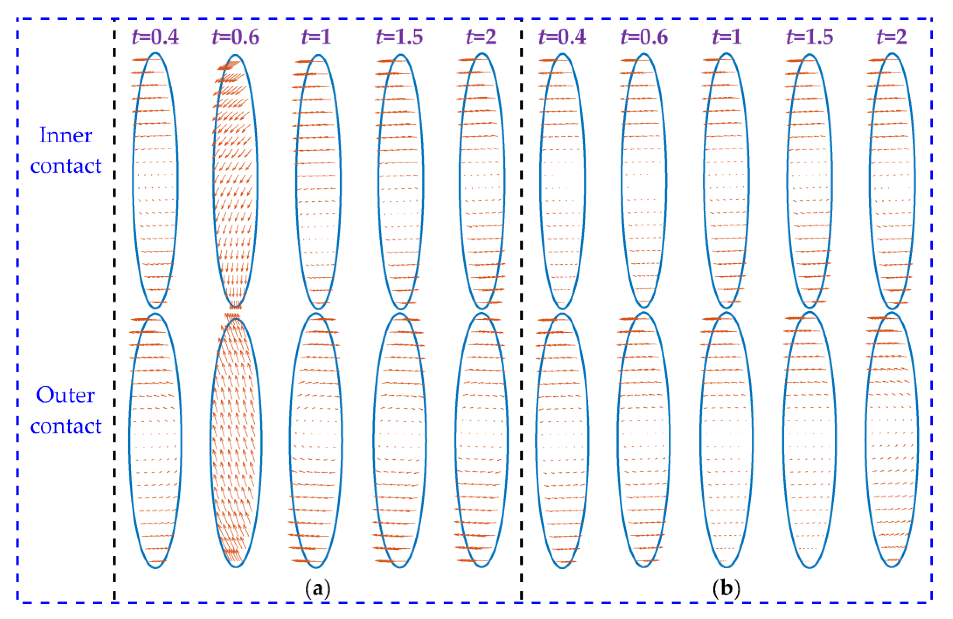 Lubricants 13 00218 g011