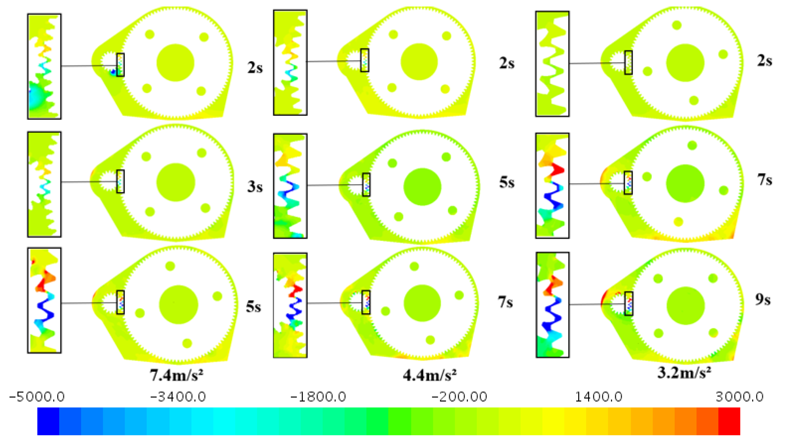 Lubricants 13 00220 g005