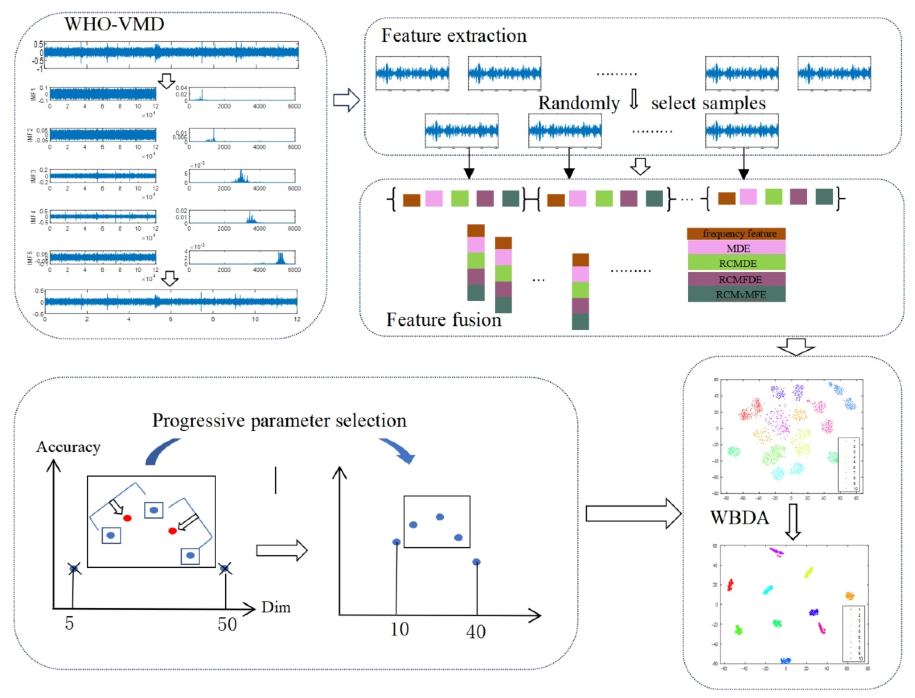 Lubricants 13 00221 g002