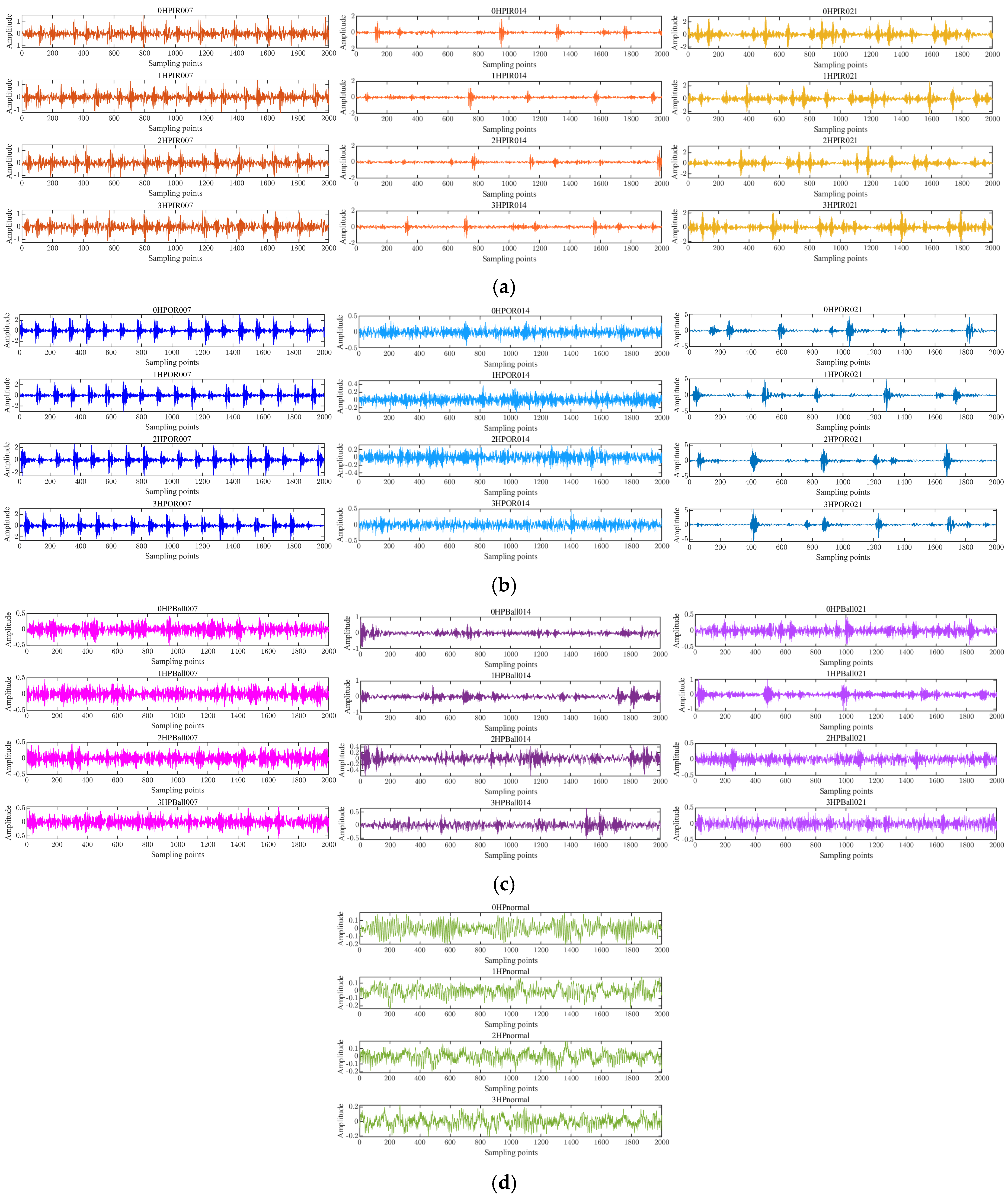 Lubricants 13 00221 g003