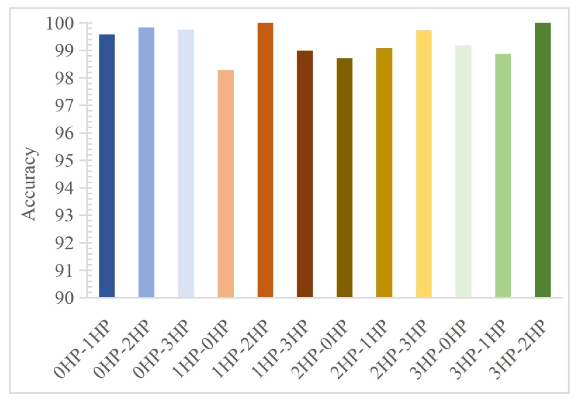Lubricants 13 00221 g004