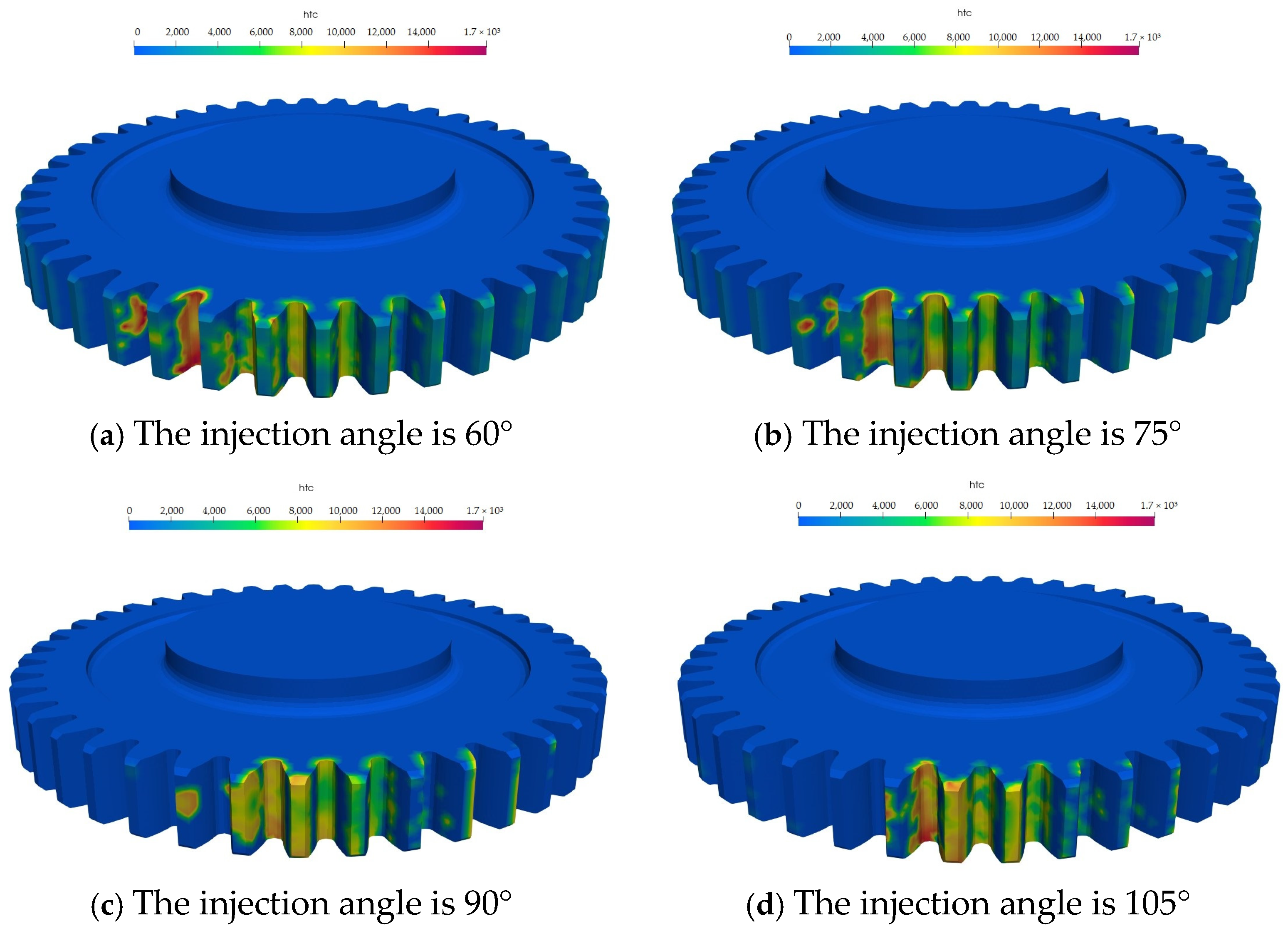 Lubricants 13 00225 g006