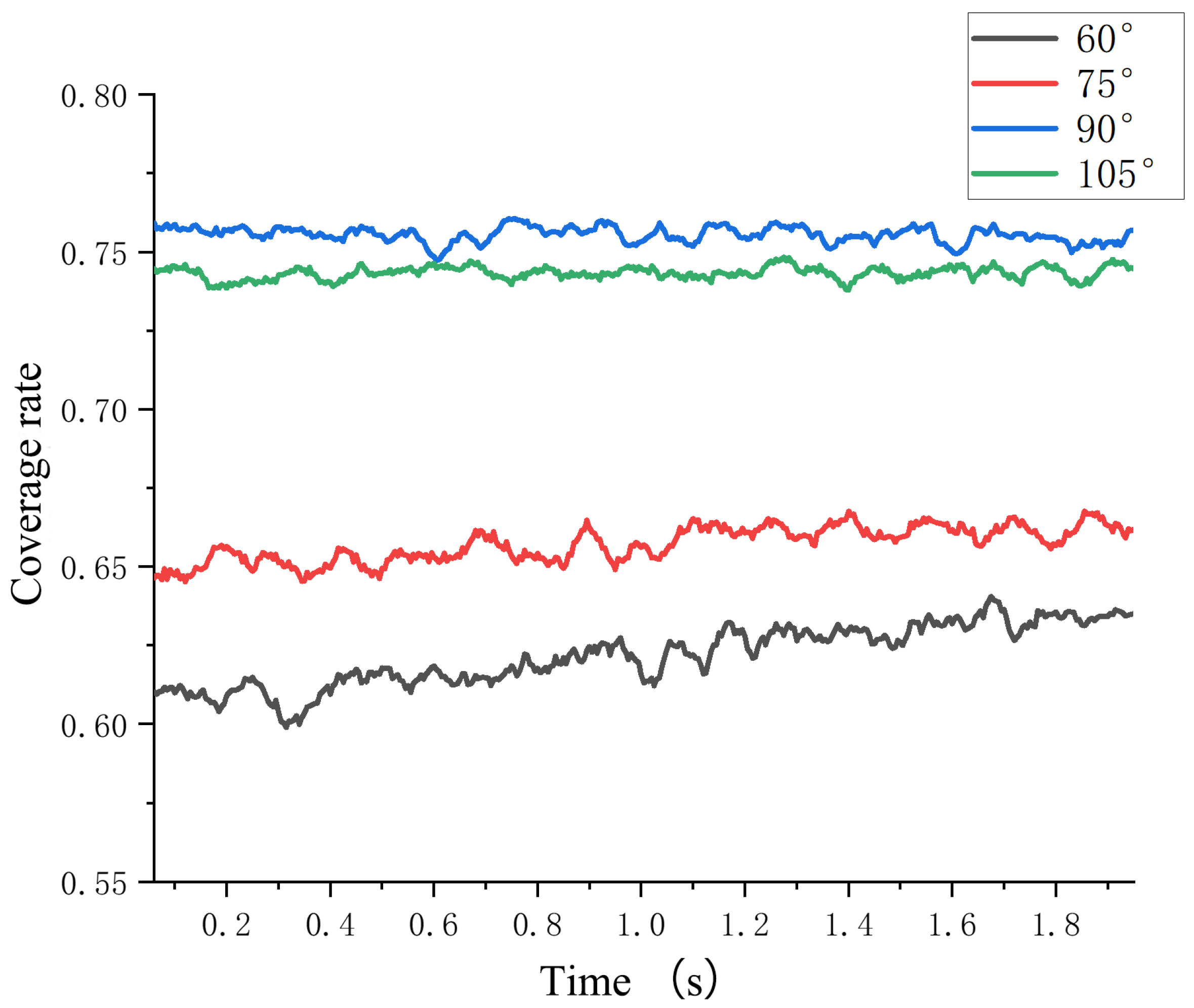 Lubricants 13 00225 g009