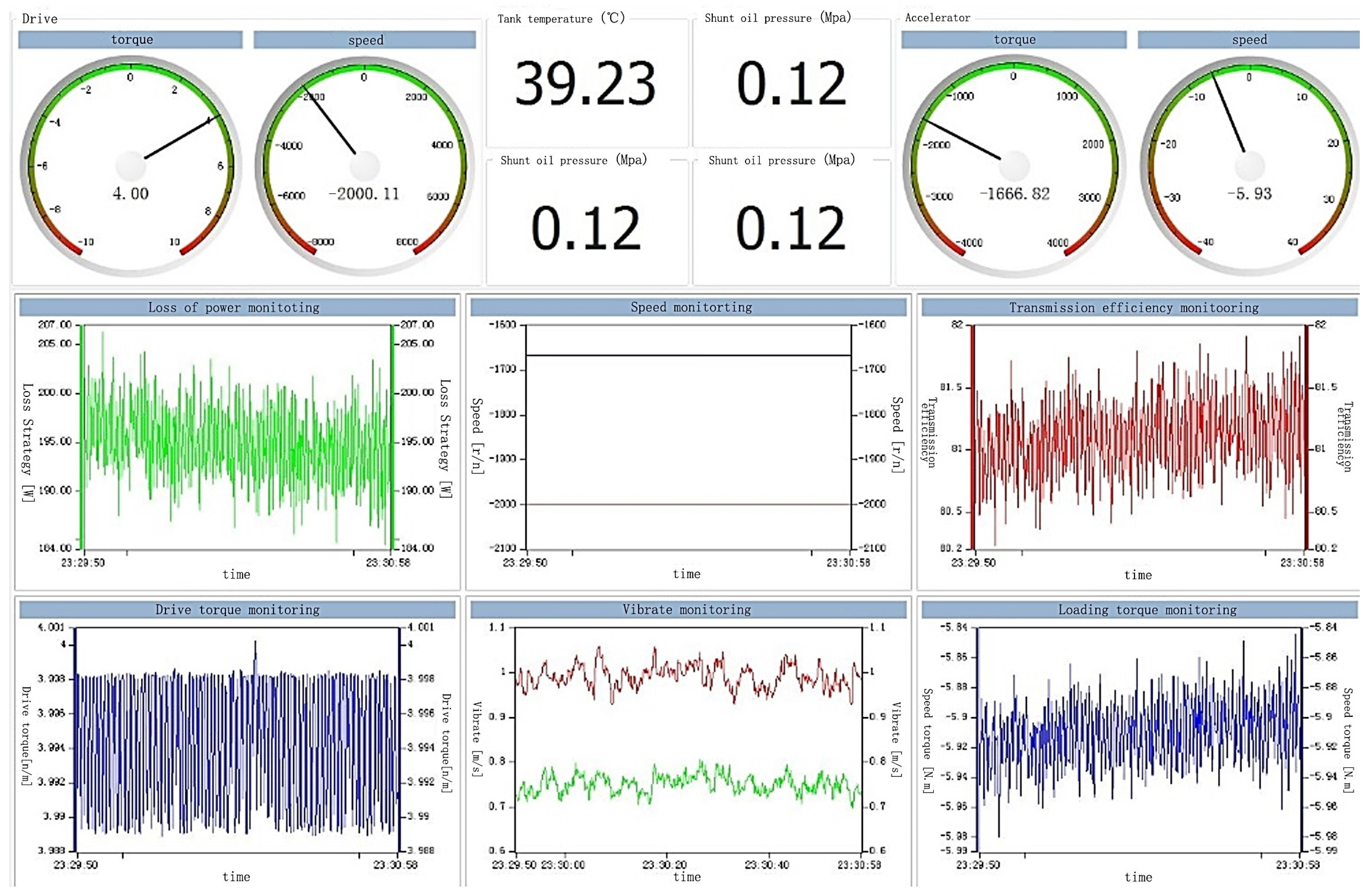 Lubricants 13 00225 g013