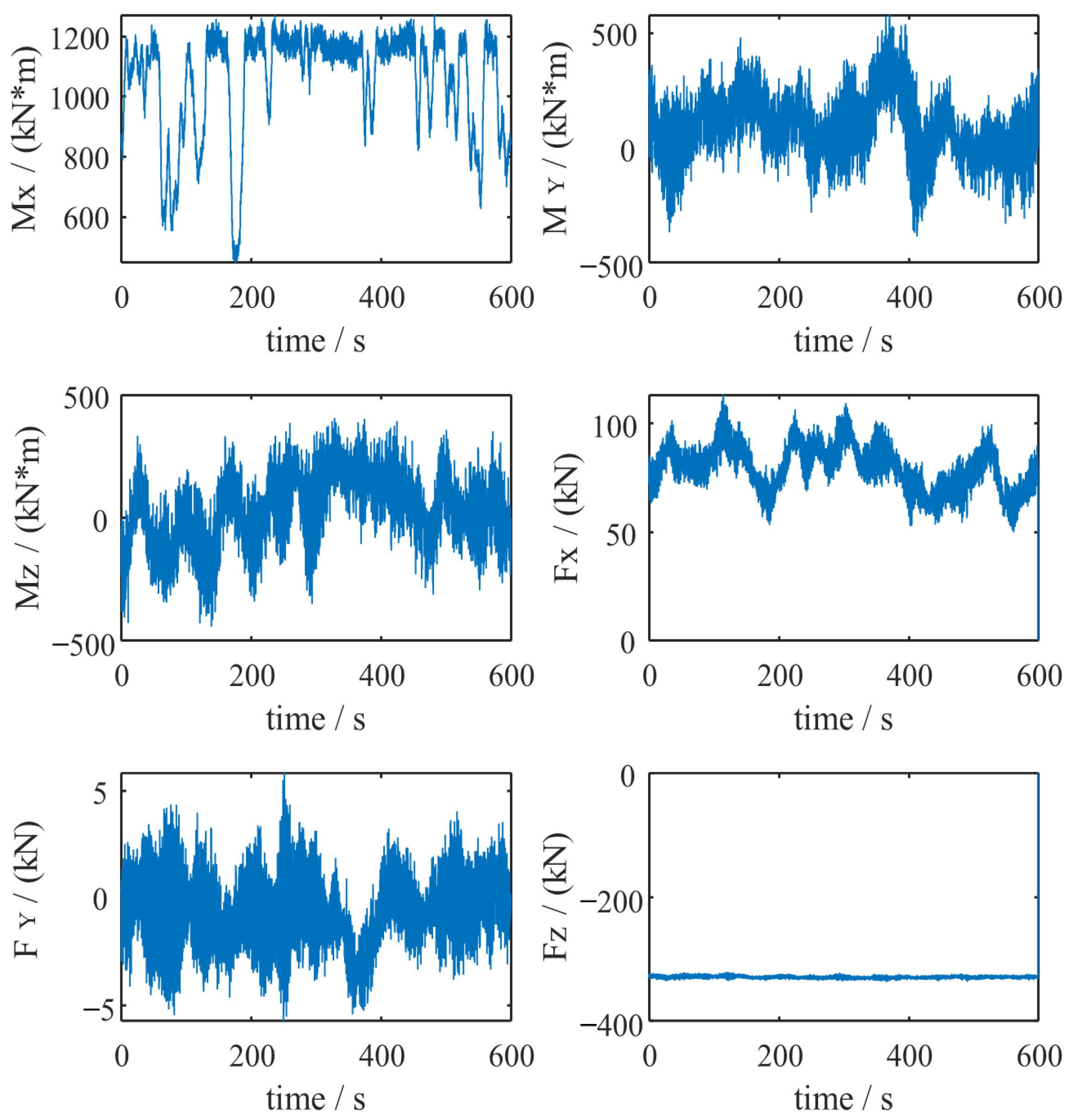 Lubricants 13 00226 g002