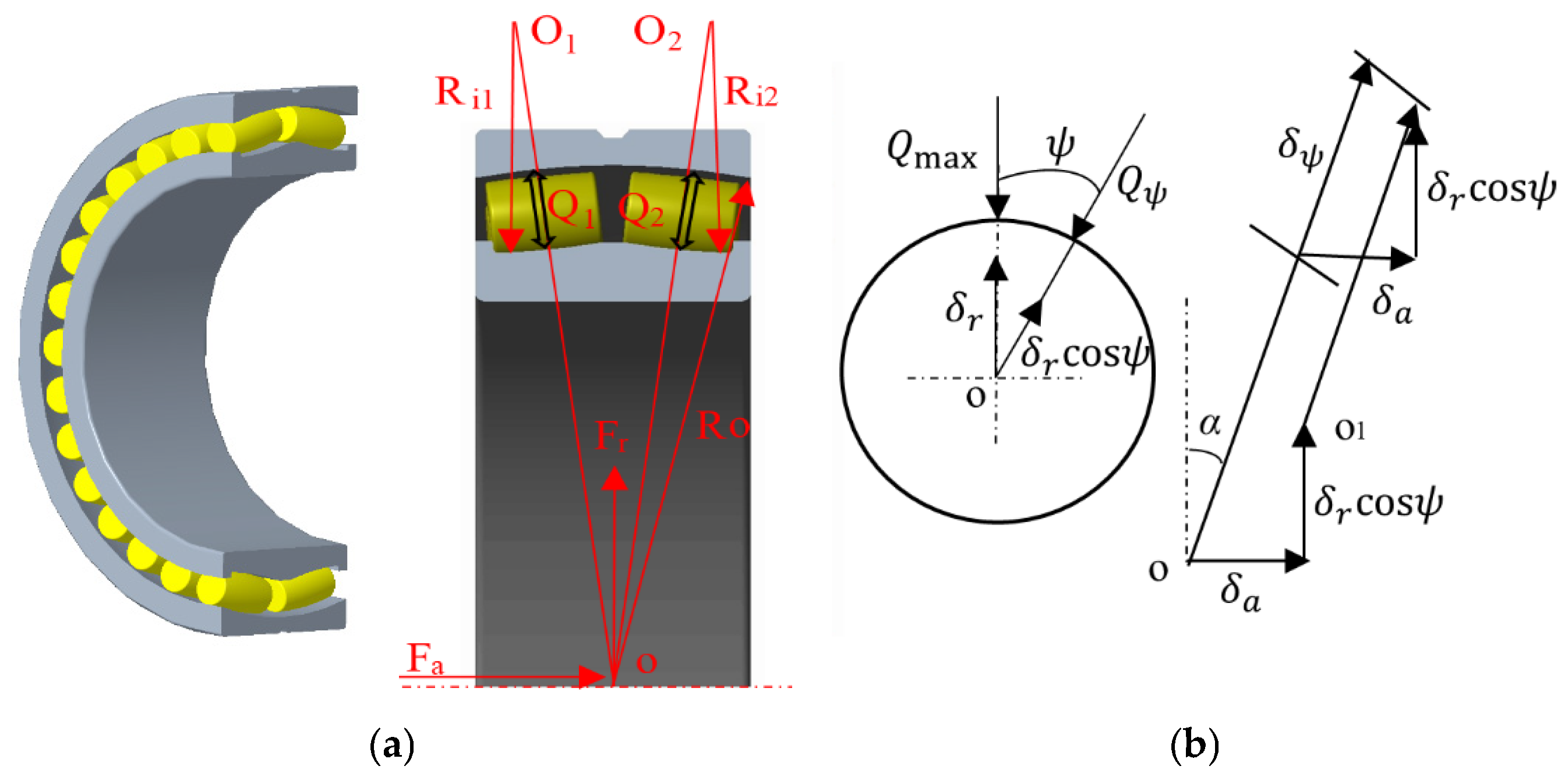 Lubricants 13 00226 g003