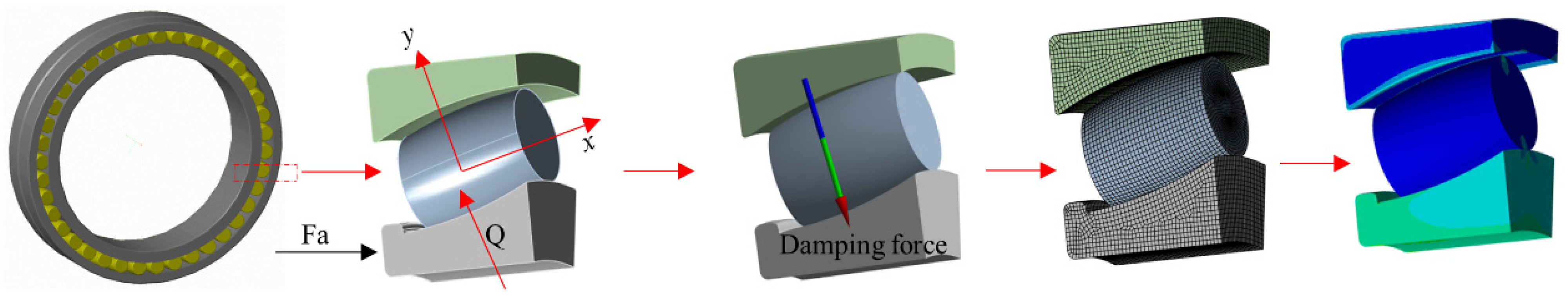 Lubricants 13 00226 g007