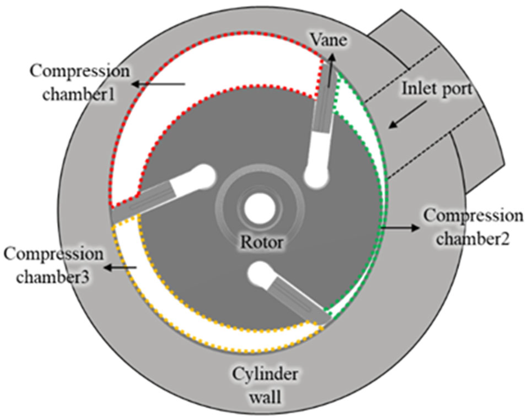 Lubricants 13 00228 g001
