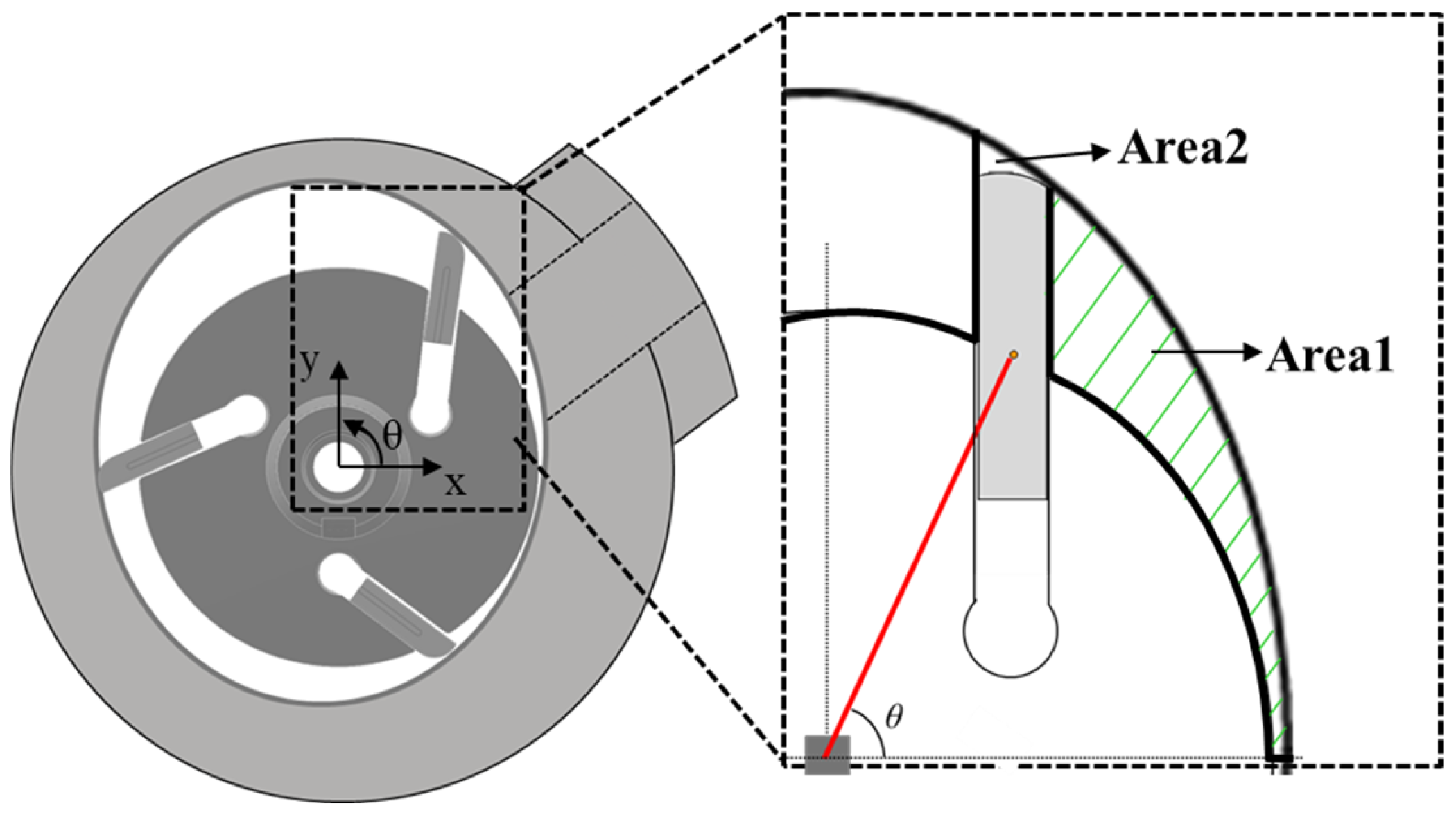 Lubricants 13 00228 g003