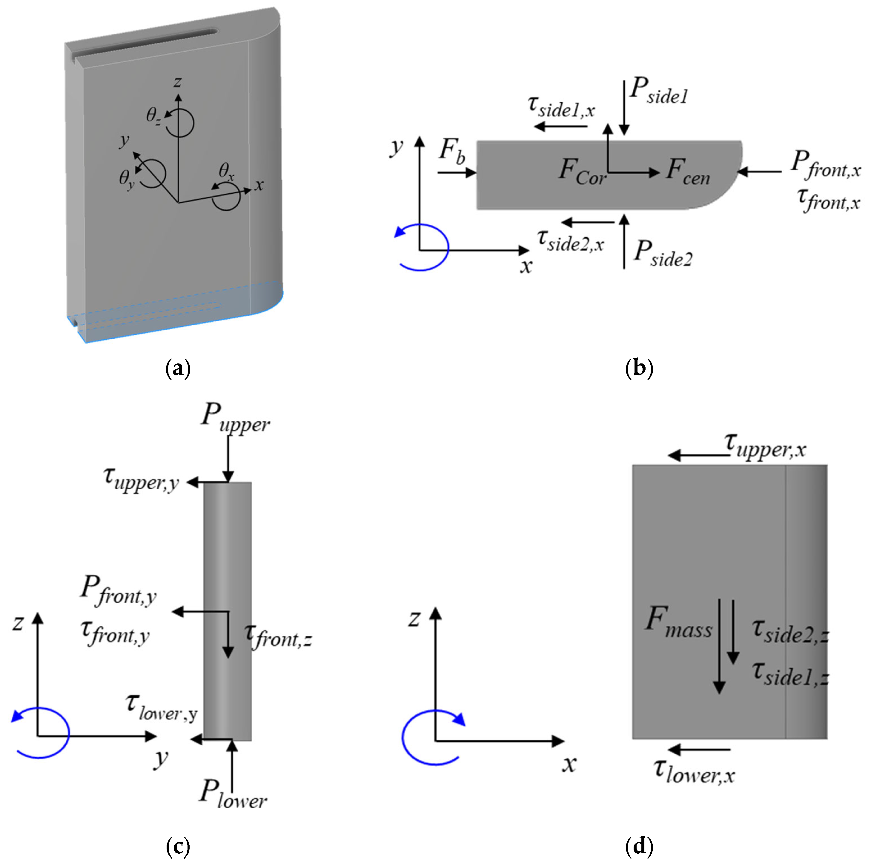 Lubricants 13 00228 g006
