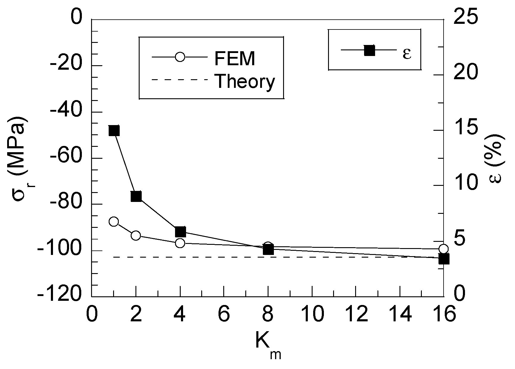 Lubricants 13 00231 g002 Lubricants 13 00231 g002