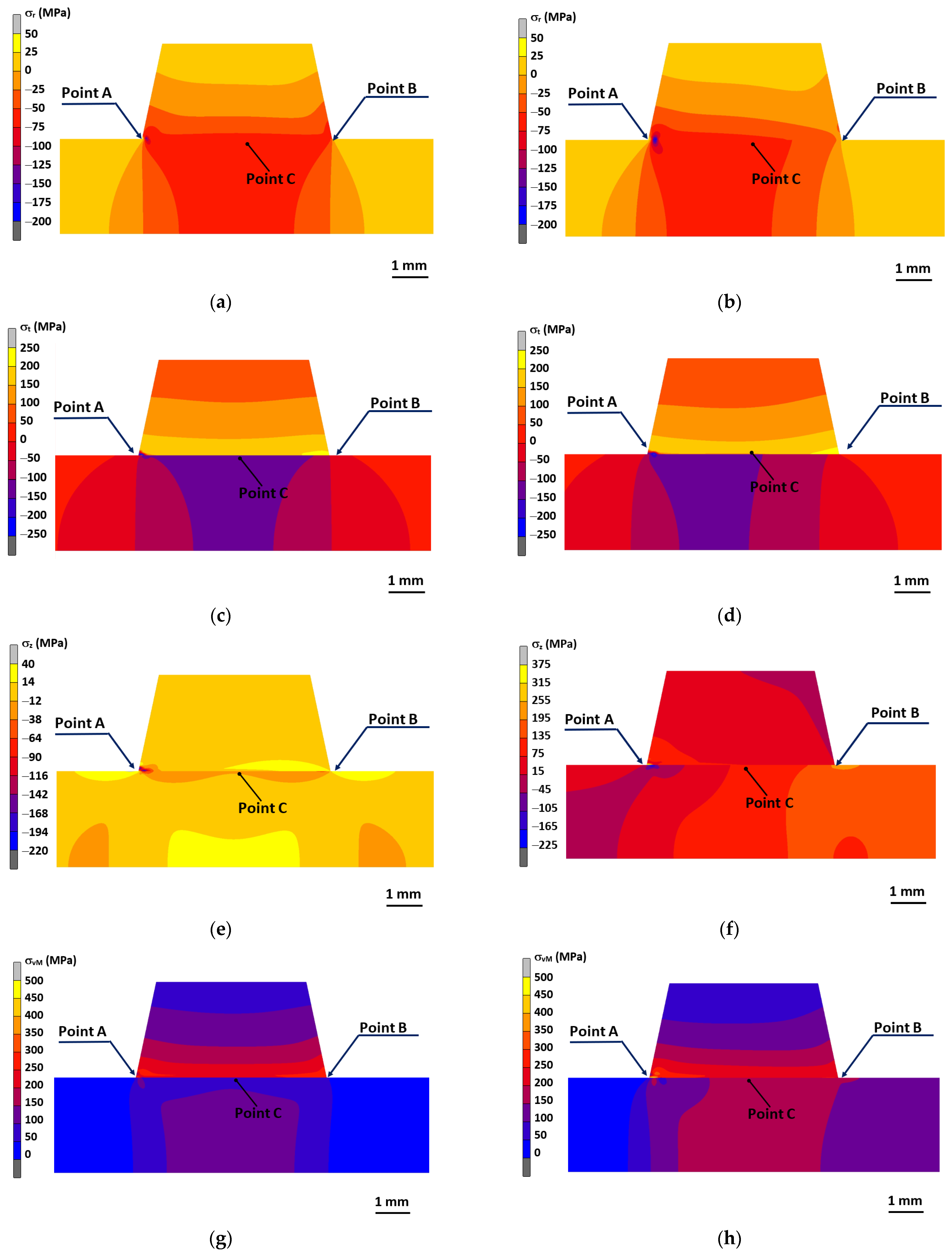 Lubricants 13 00231 g004 Lubricants 13 00231 g004