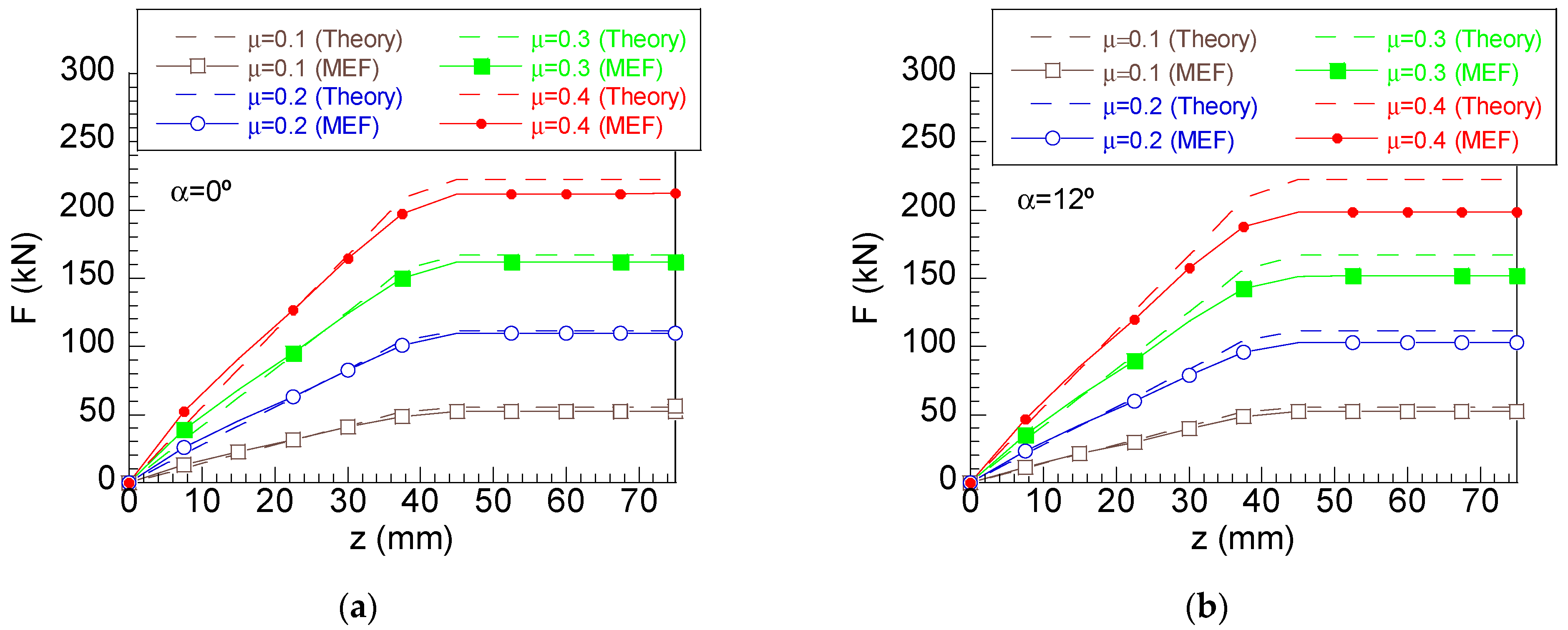 Lubricants 13 00231 g007 Lubricants 13 00231 g007