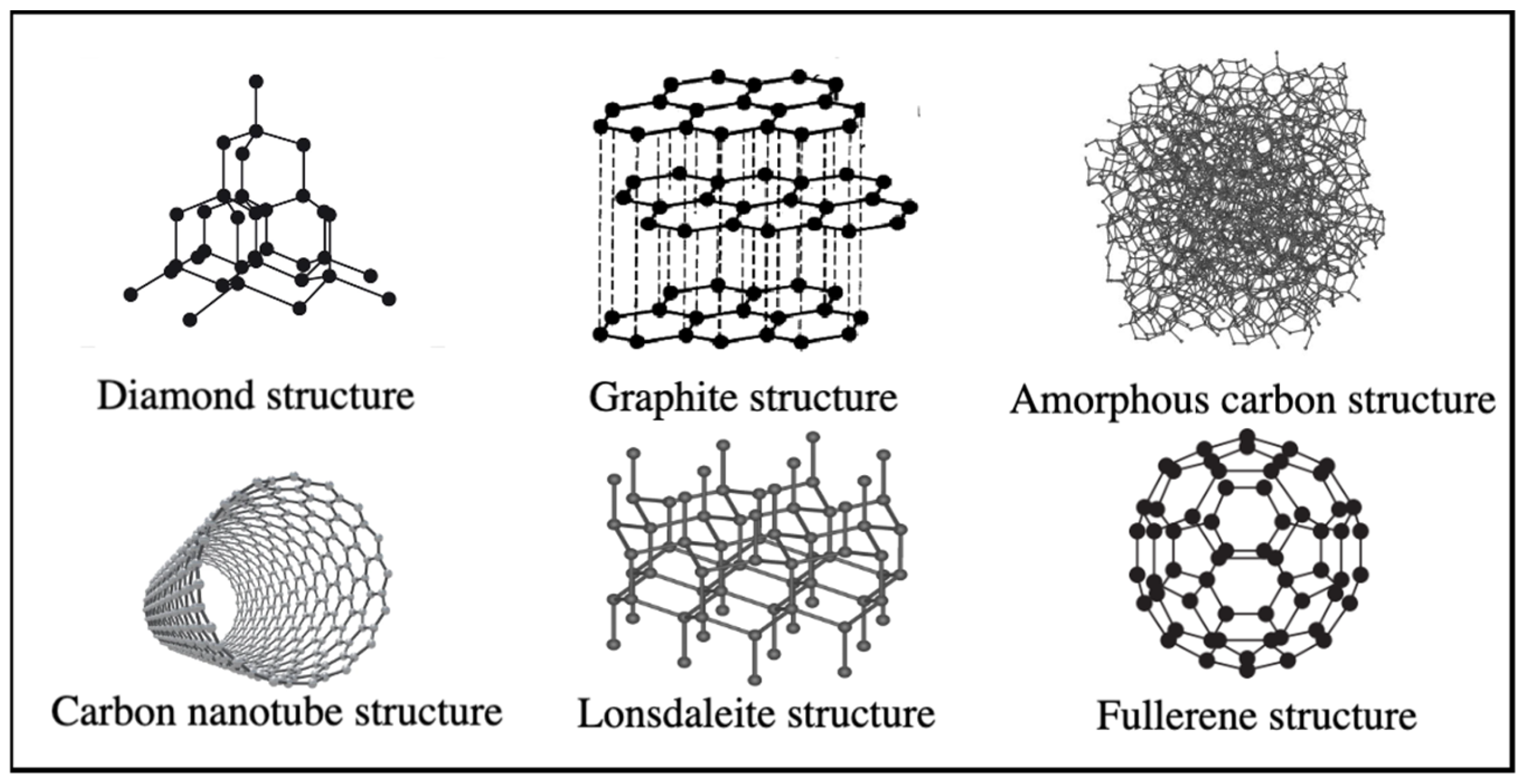 Lubricants 13 00232 g001