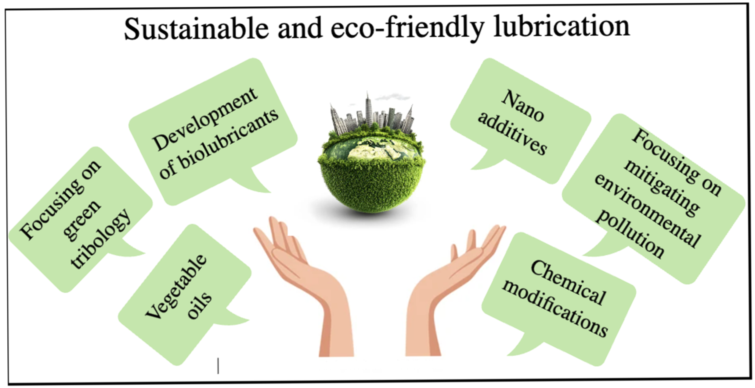 Lubricants 13 00232 g004