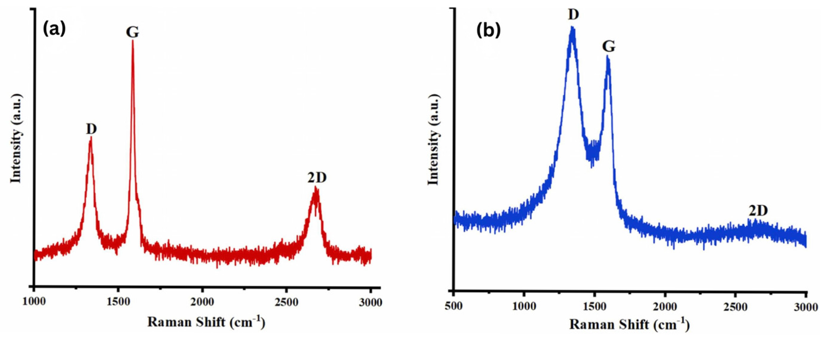 Lubricants 13 00232 g006