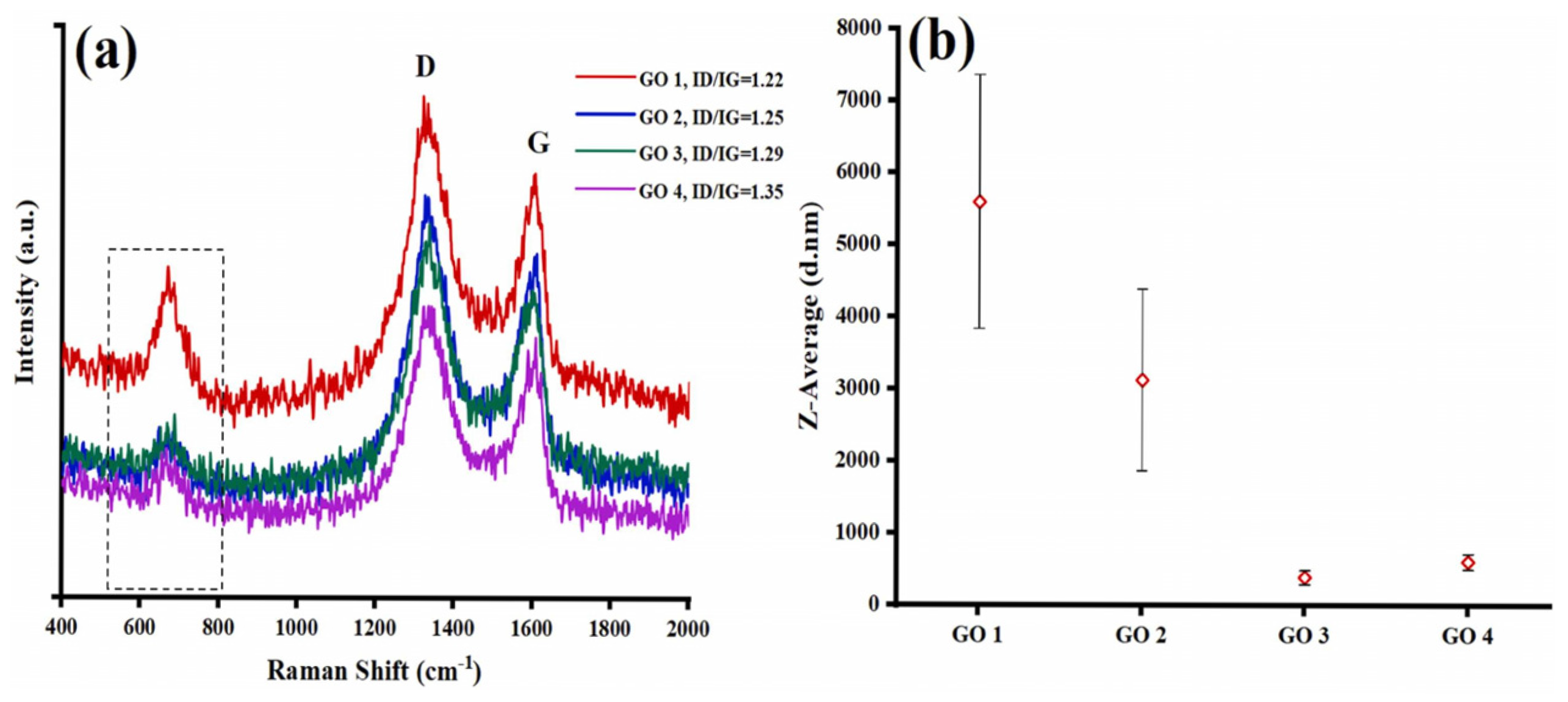 Lubricants 13 00232 g007