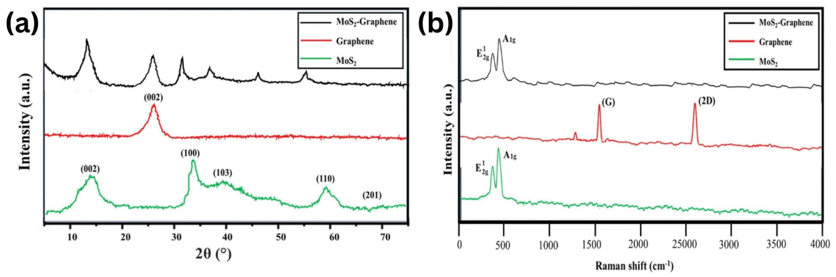 Lubricants 13 00232 g009