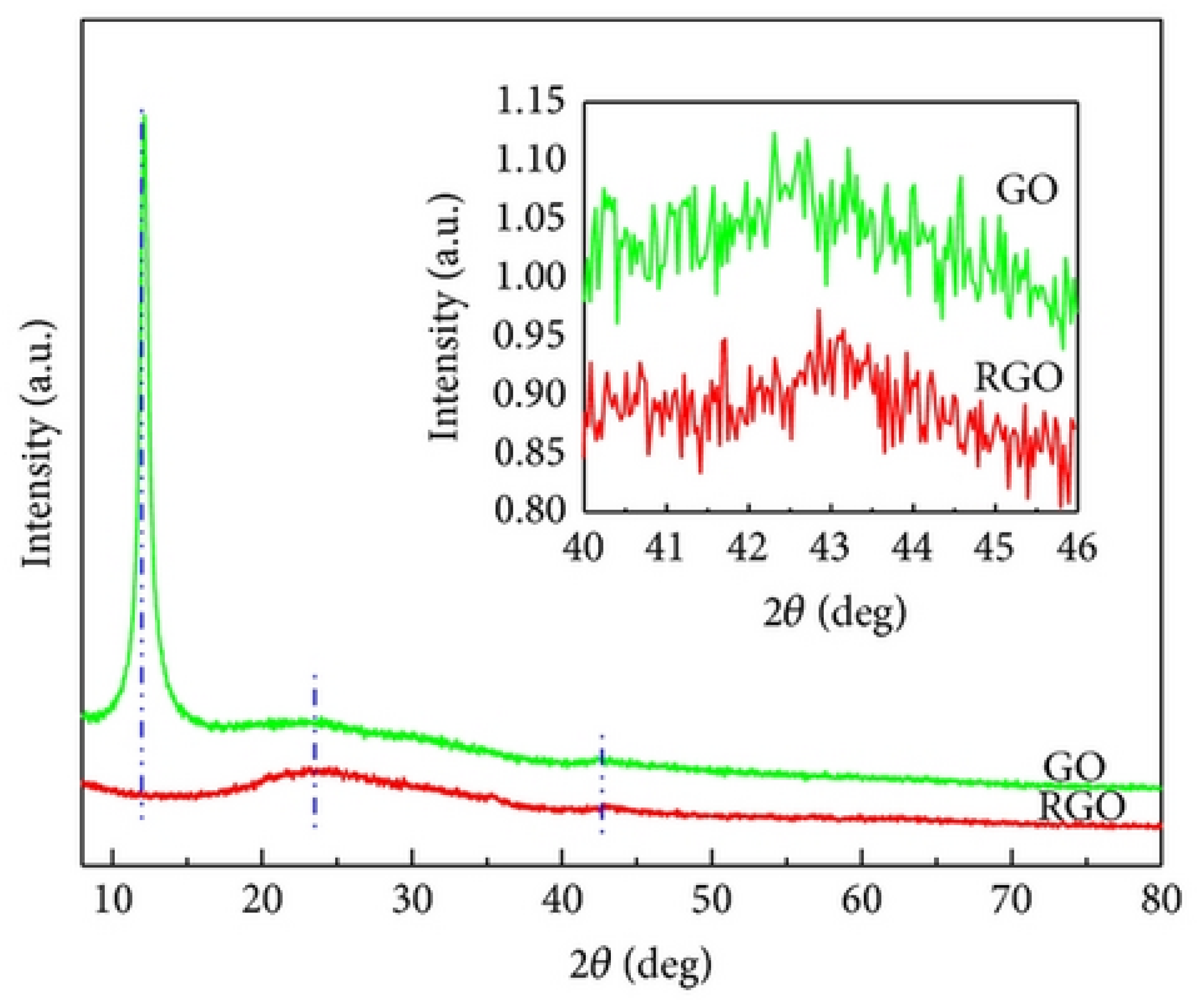 Lubricants 13 00232 g013