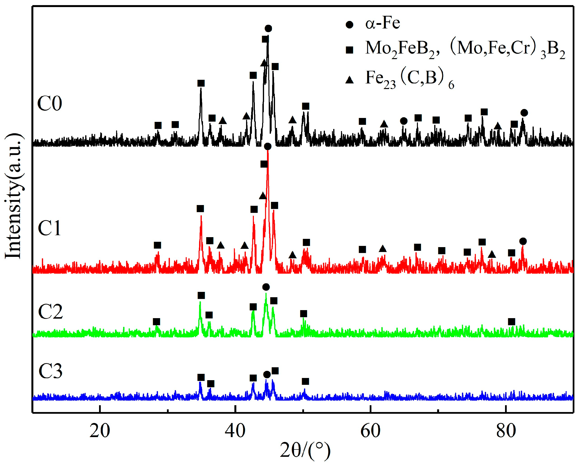 Lubricants 13 00233 g002