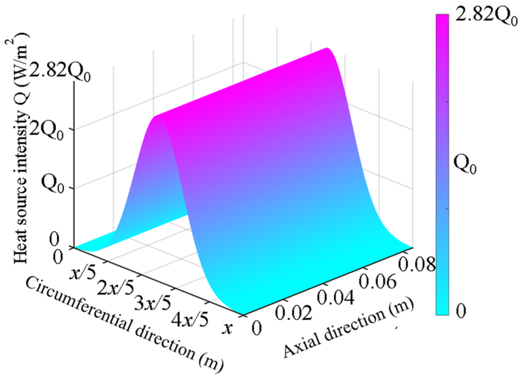 Lubricants 13 00235 g003
