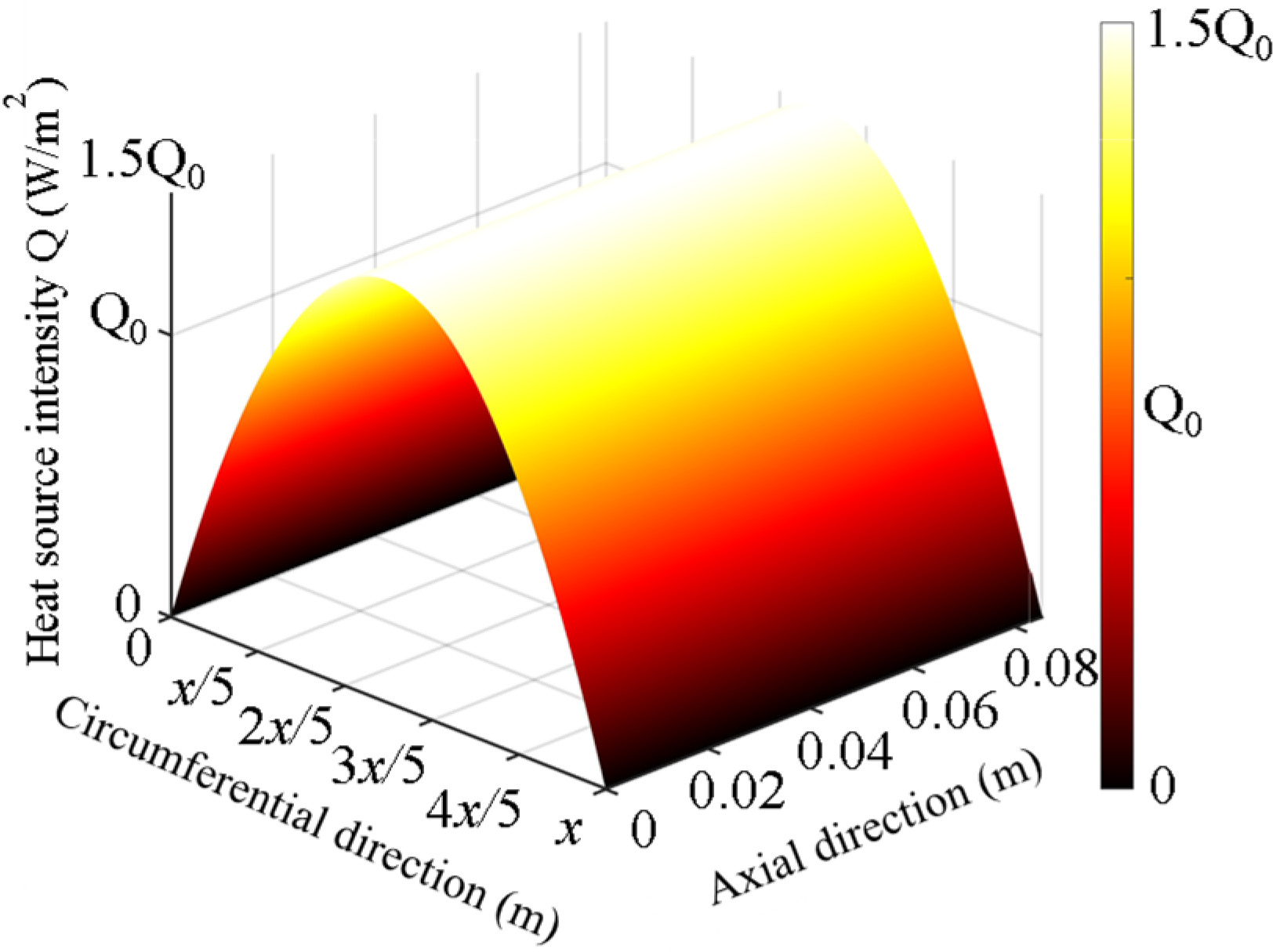 Lubricants 13 00235 g005