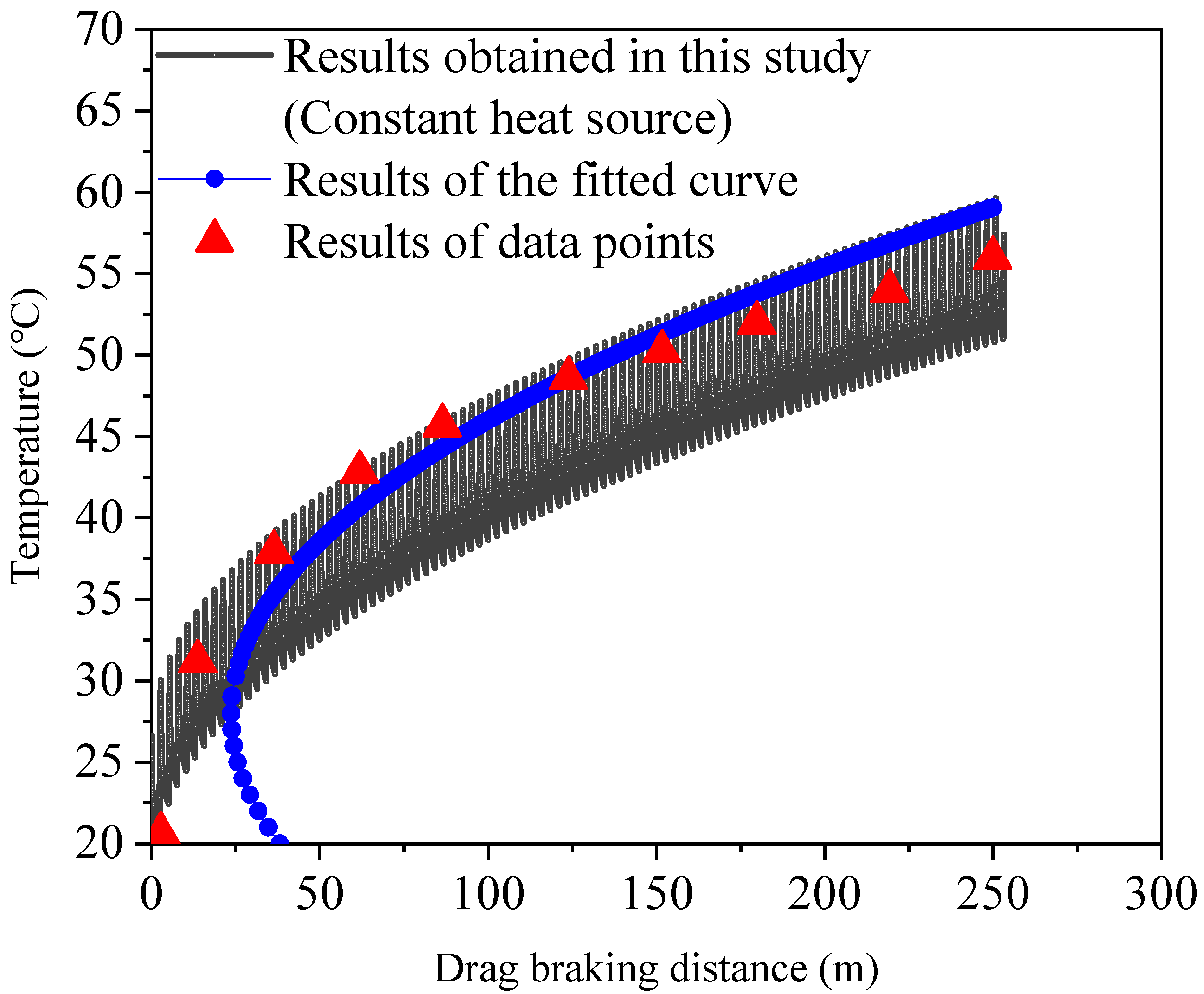 Lubricants 13 00235 g012