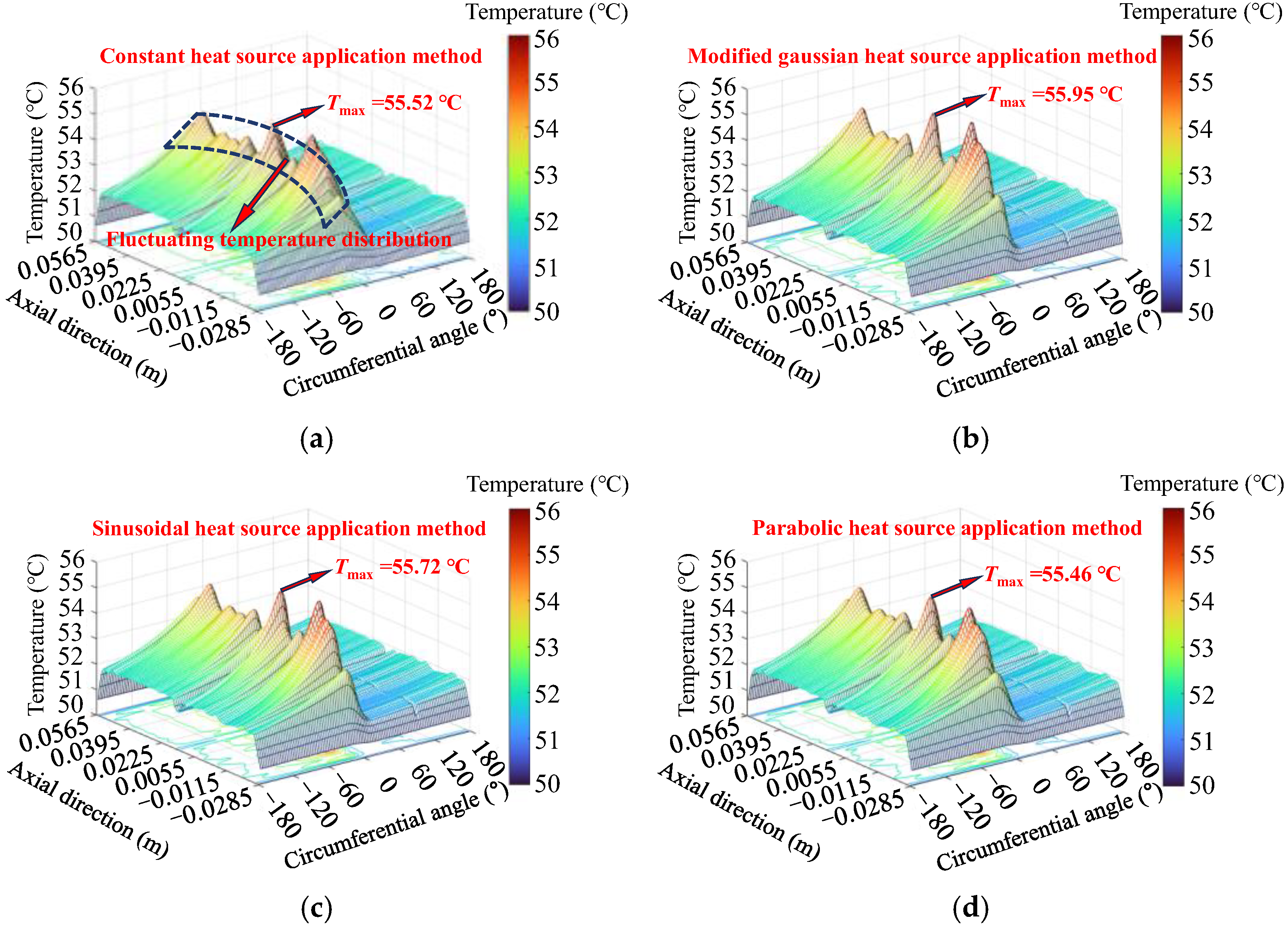 Lubricants 13 00235 g015