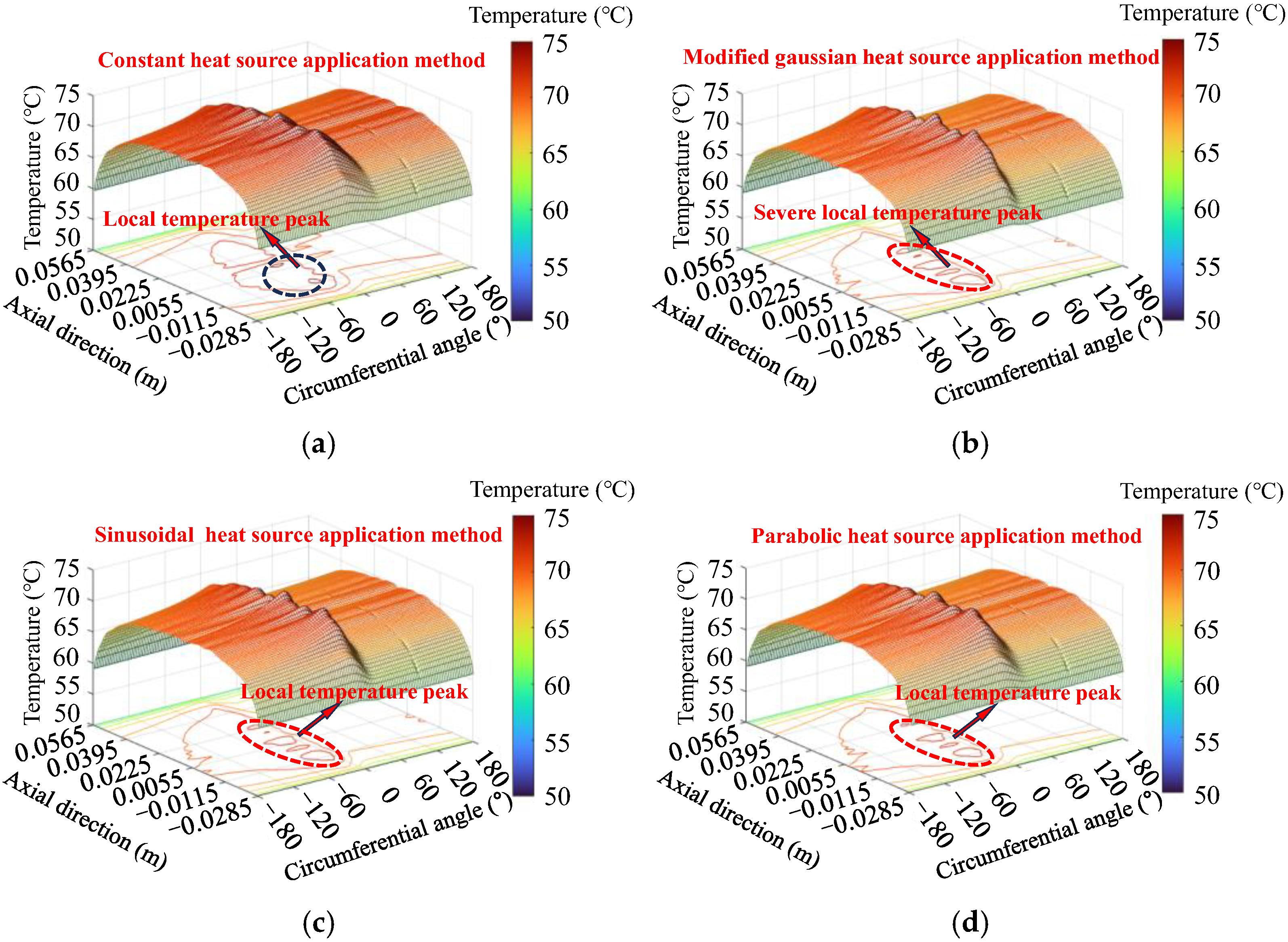 Lubricants 13 00235 g016