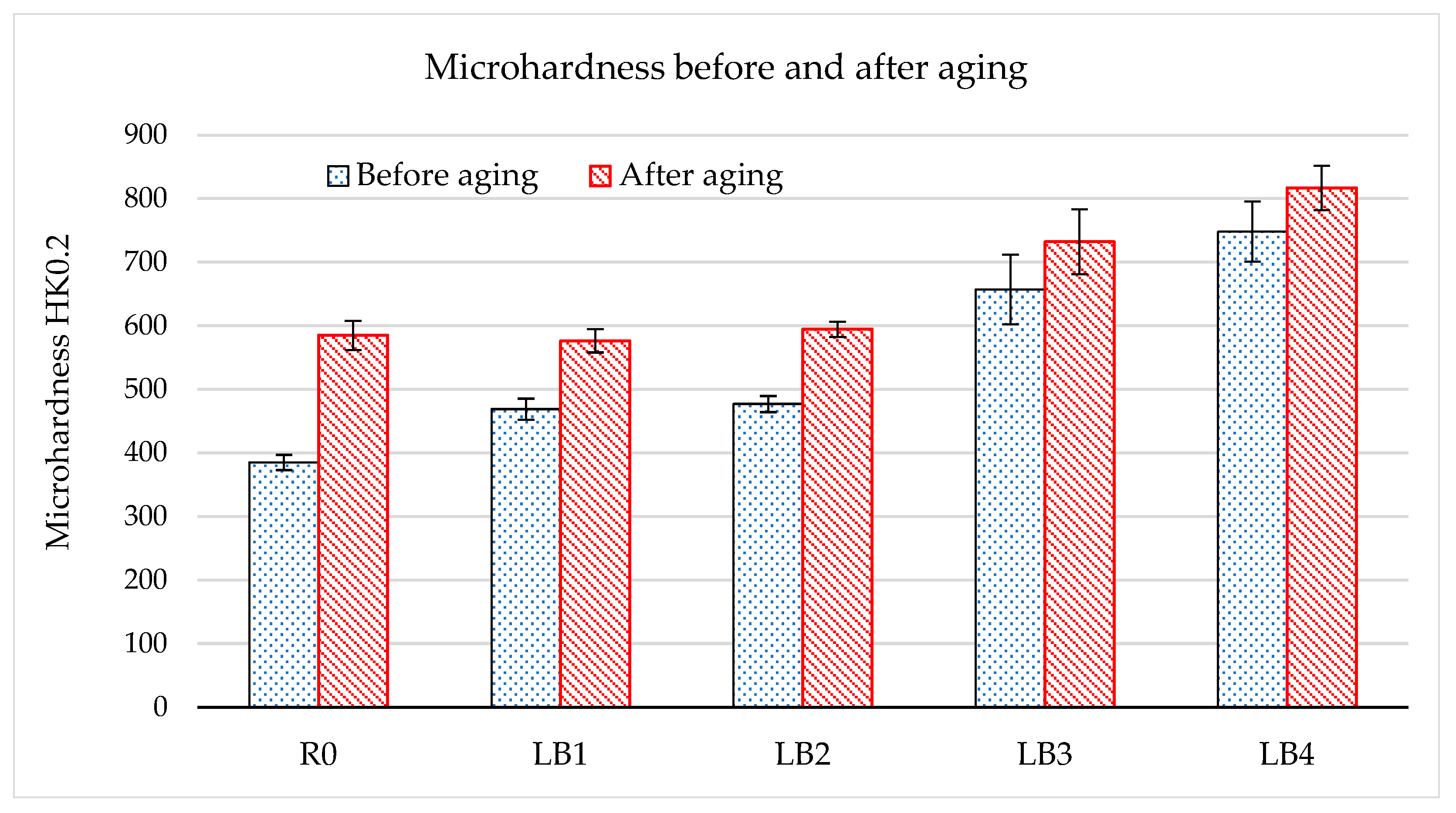 Lubricants 13 00236 g009