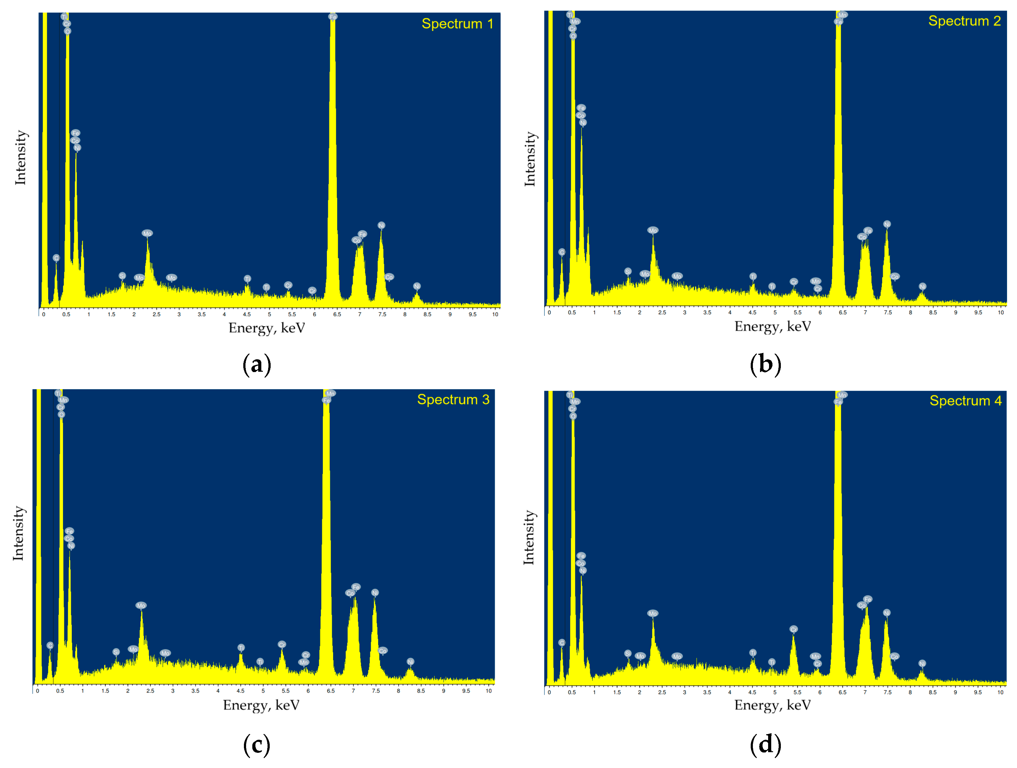 Lubricants 13 00236 g013