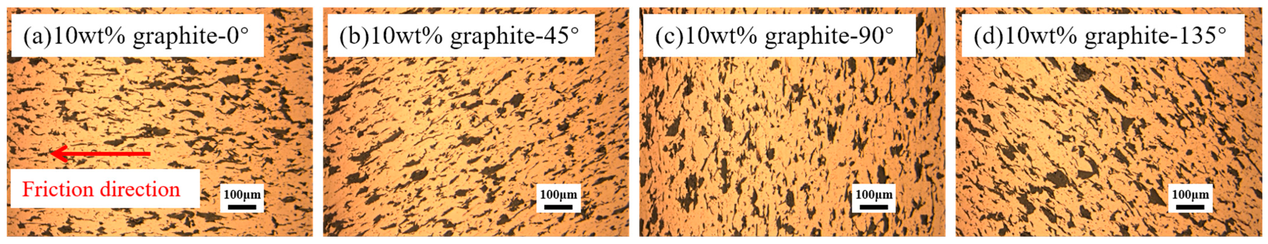 Lubricants 13 00238 g001