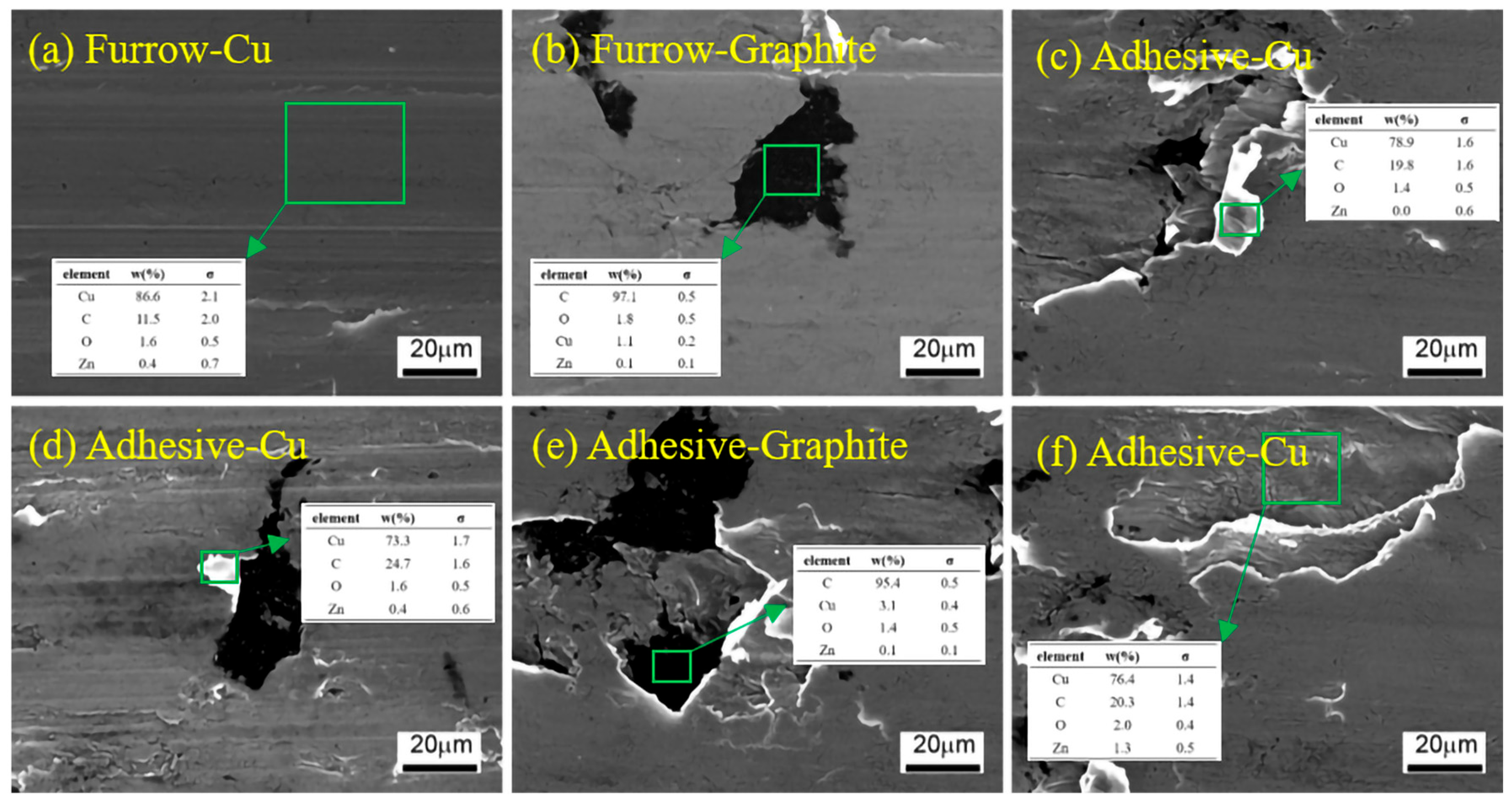 Lubricants 13 00238 g011