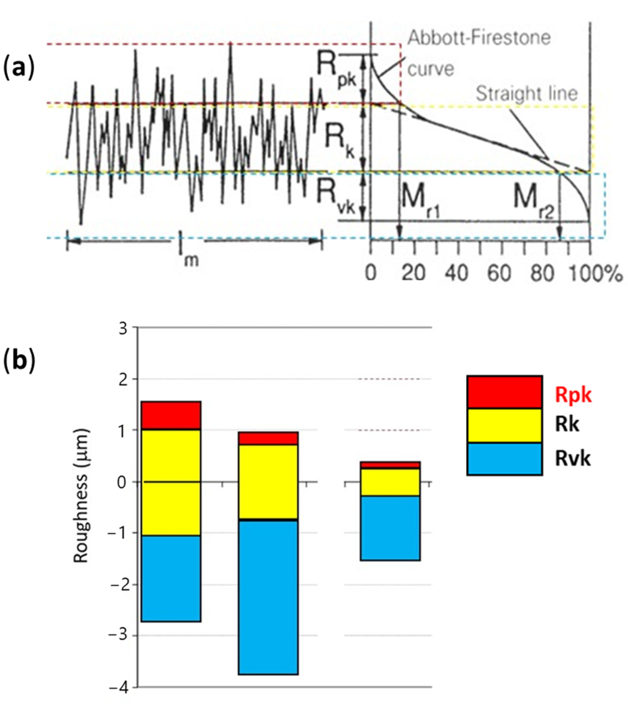 Lubricants 13 00239 g004