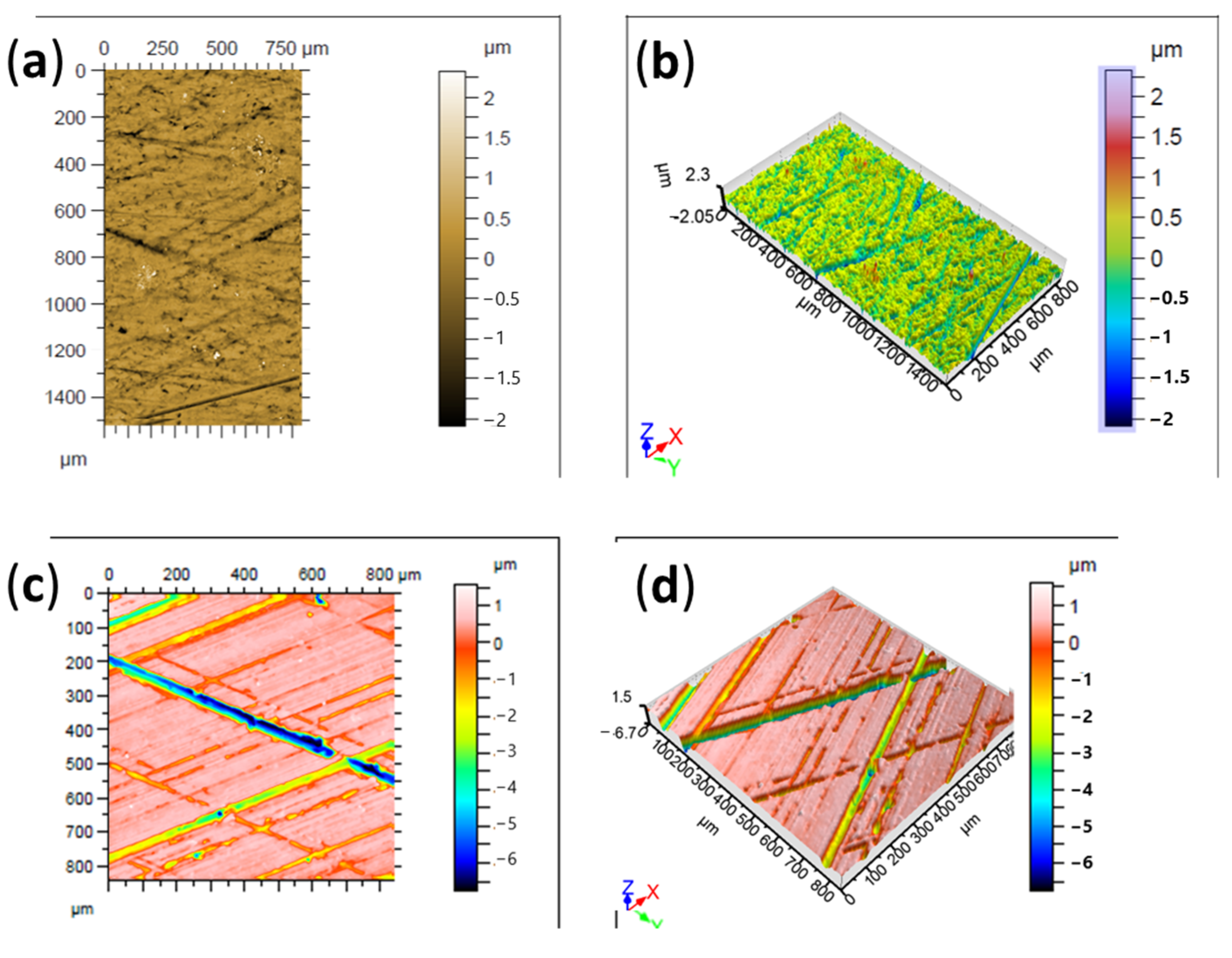 Lubricants 13 00239 g012
