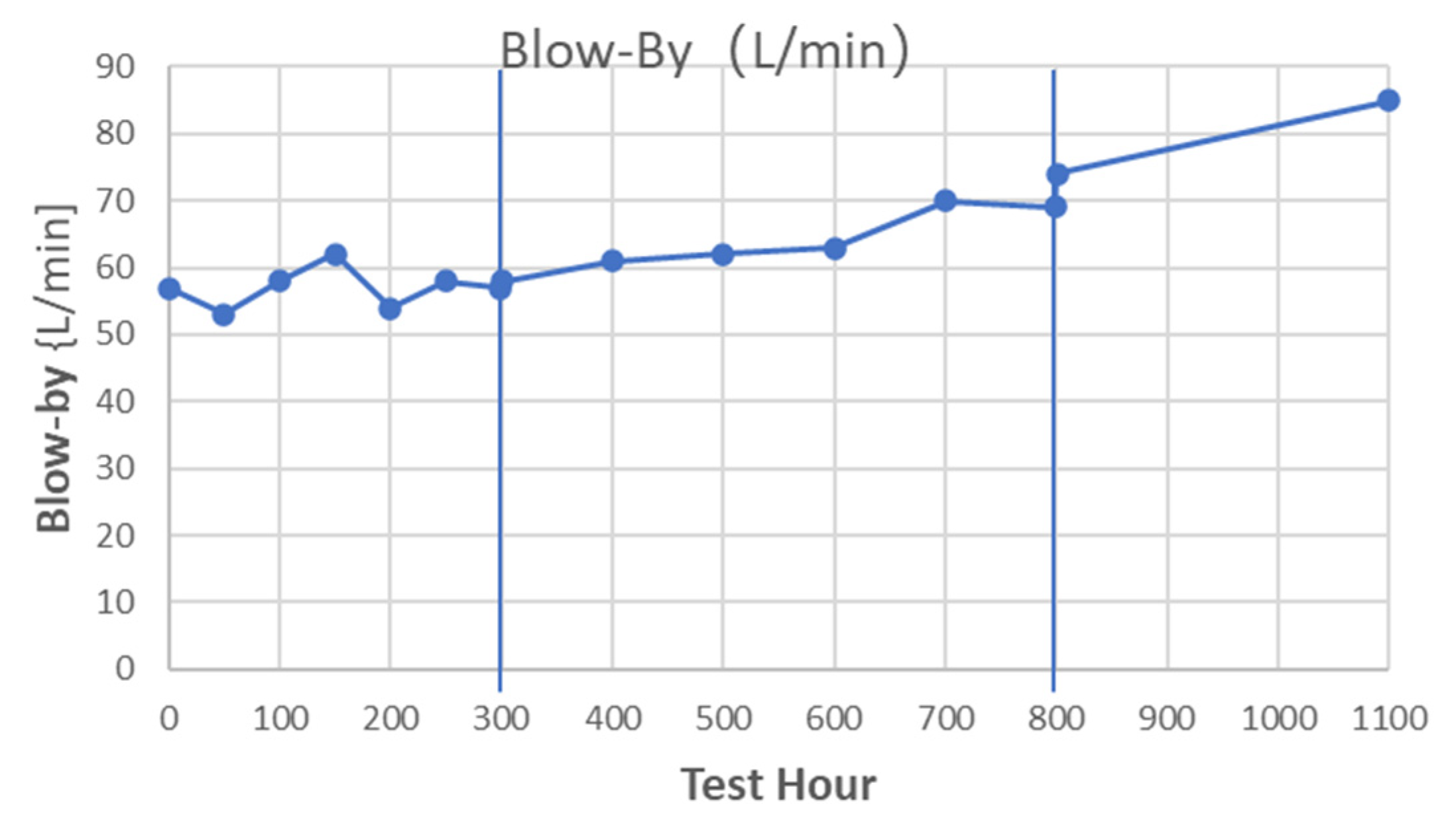 Lubricants 13 00239 g017