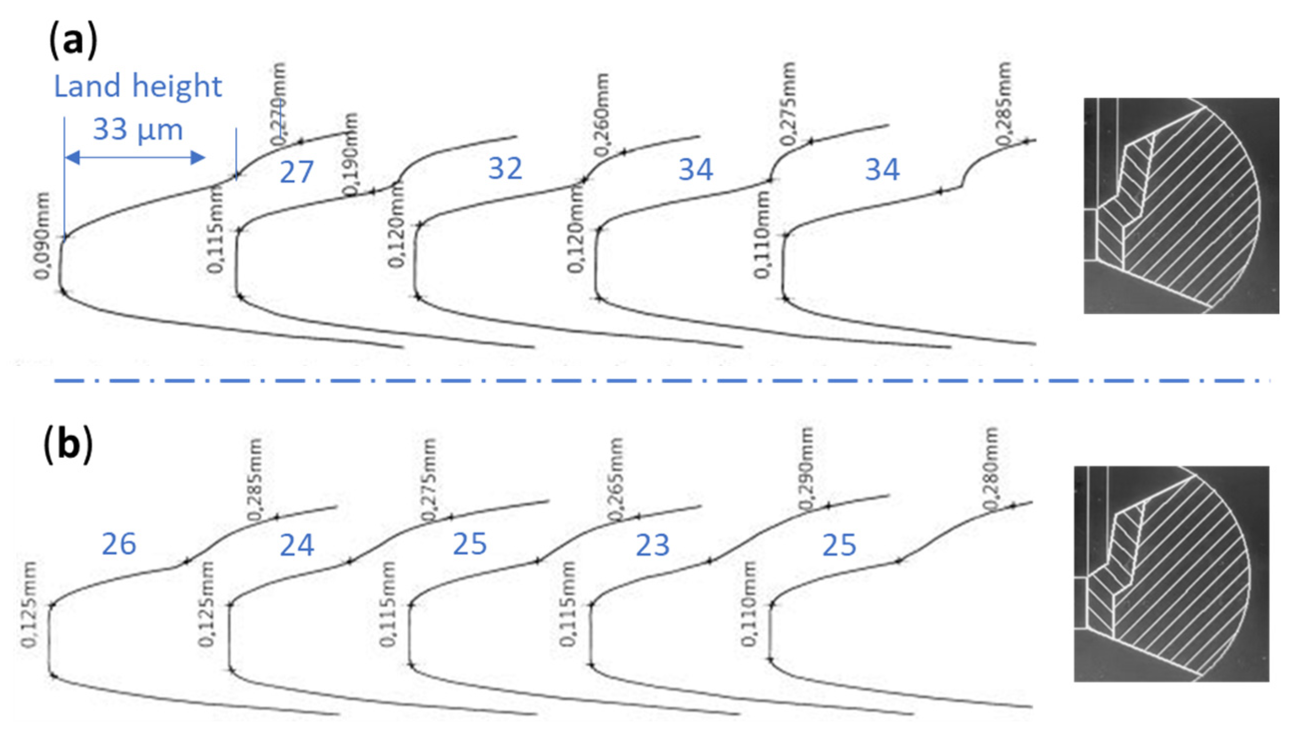 Lubricants 13 00239 g023