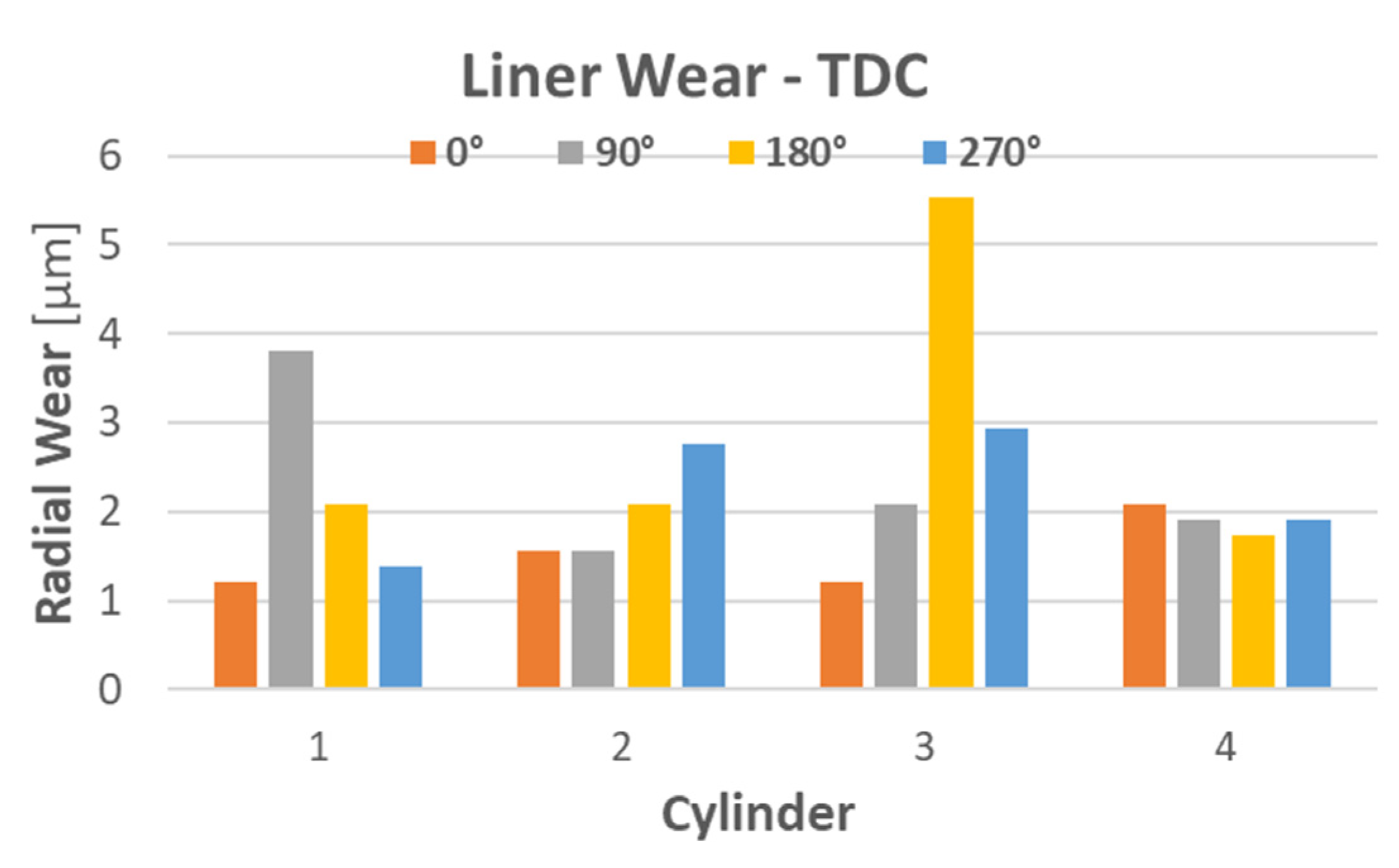 Lubricants 13 00239 g026