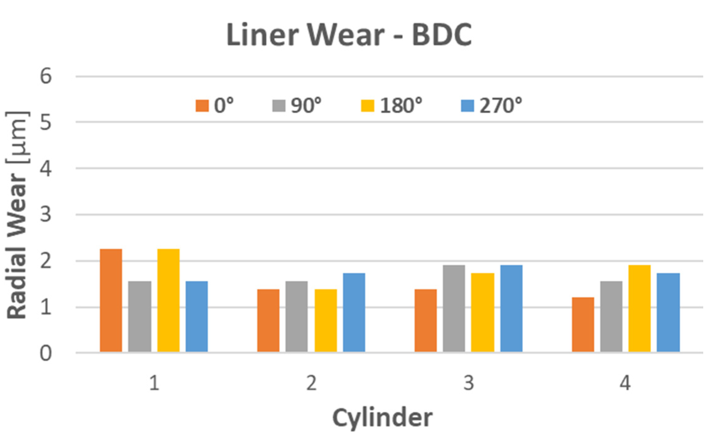 Lubricants 13 00239 g027